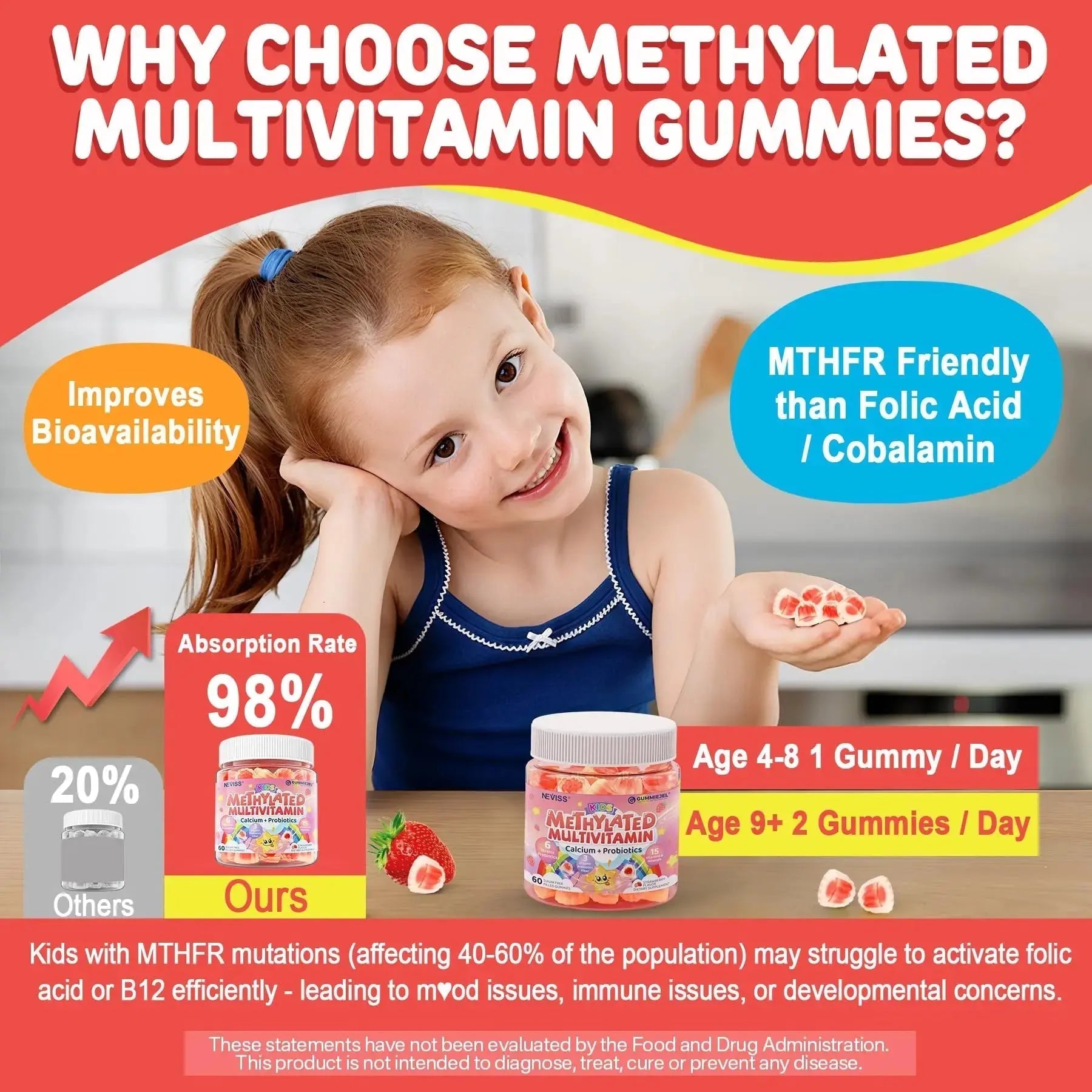 NEVISS Kids Multivitamin Gummies & Probiotics for Kids Teen + Veggie & Fruit Fiber Gummies NEVISS Au supplements