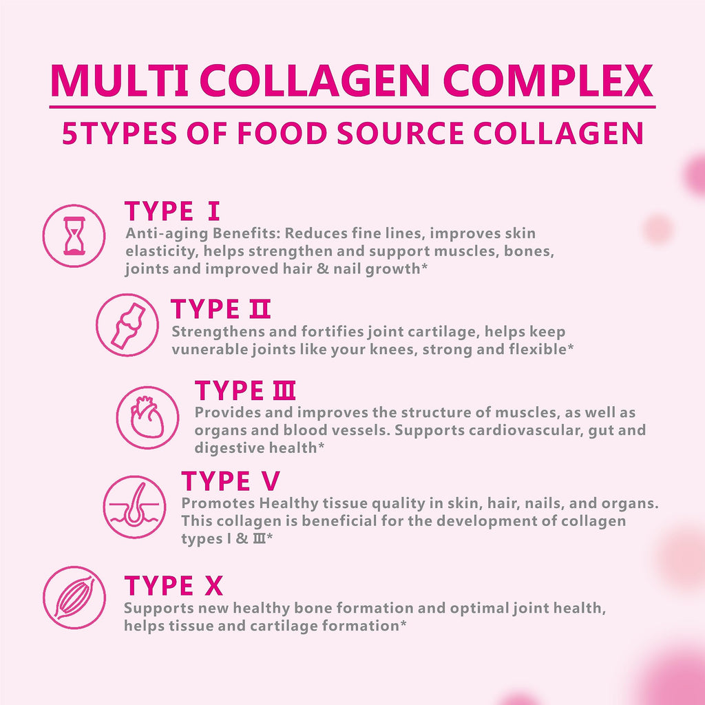 OMOGS Collagen Peptides Powder, with Prebiotics & Cranberry Extract -Hydrolyzed Collagen Peptides Support Hair, Skin, Nail, Bone & Digestive Health