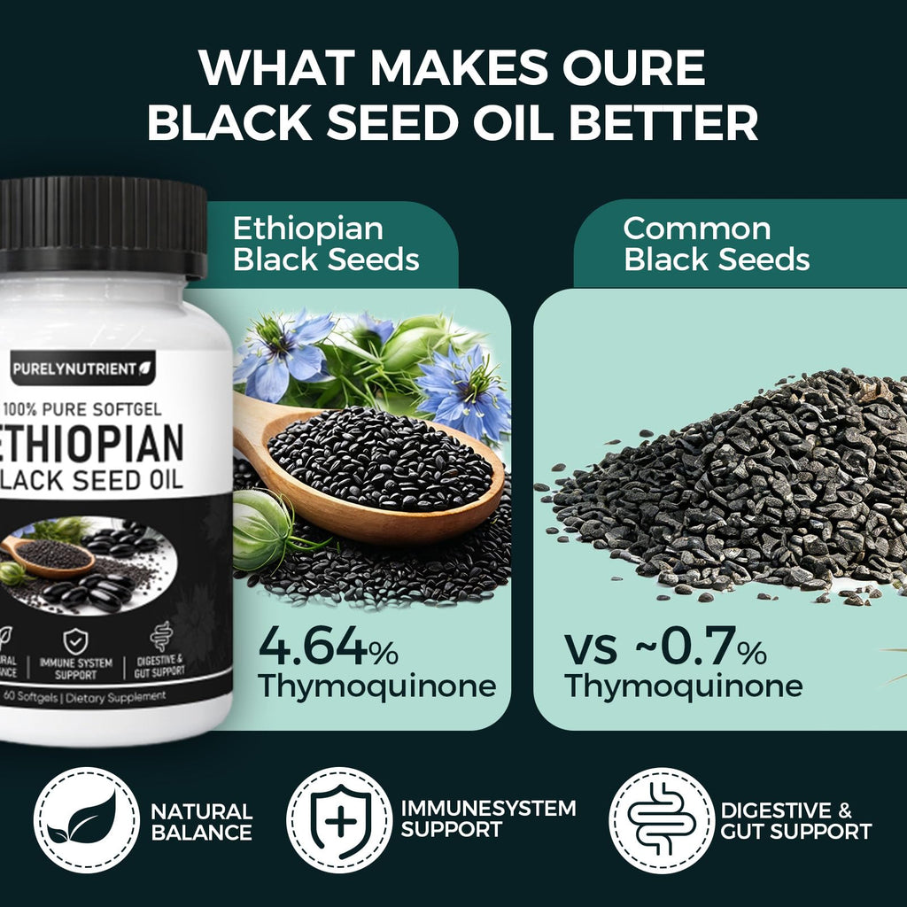 TUVAAZ PURELYNUTRIENT Ethiopian Black Seed Oil Capsules with 4.64% Thymoquinone, Immune Support & Digestion & Energy Booster