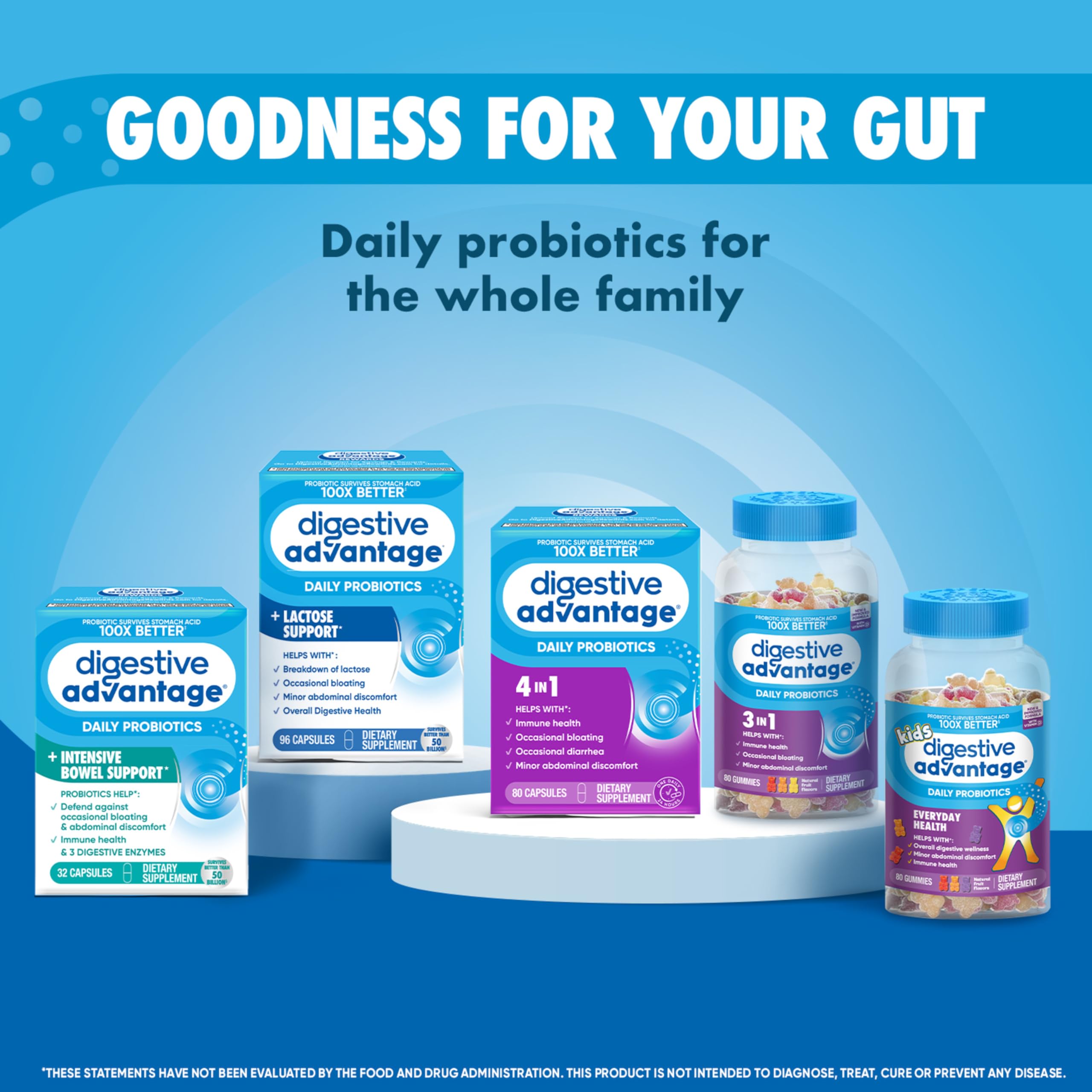 Digestive Advantage Lactose Defense Capsules (96 Count In A Box), Helps Breaks Down Lactose and Defend Against Digestive Upset