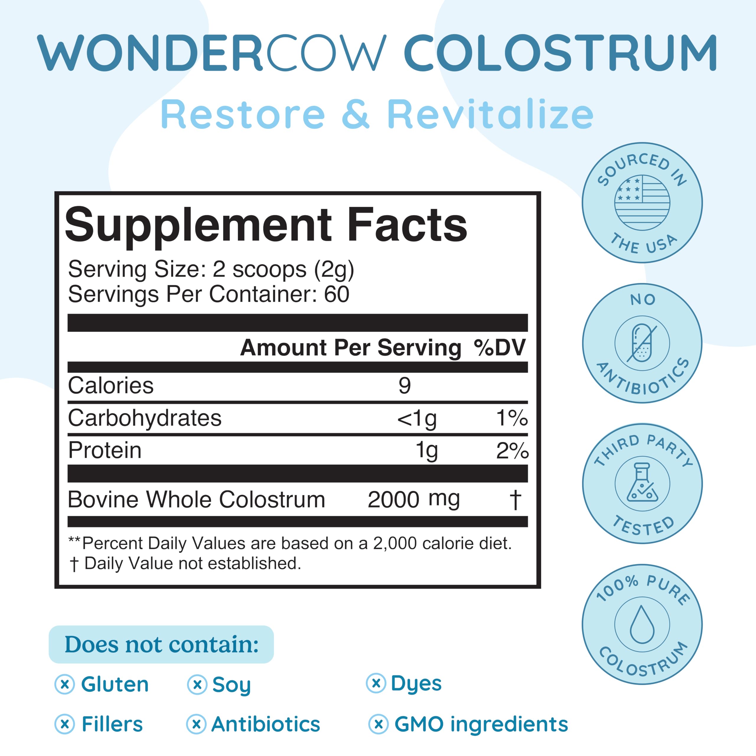 WONDERCOW Colostrum Supplement Powder for Gut Health, Immune Support & Wellness | Natural IgG Pure Whole Bovine Colostrum Superfood