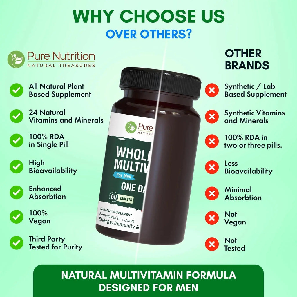 Pure Nutrition Whole Food Multivitamins for Men | 90 Tabs | One-A-Day | 100% RDA | 24 Natural Vitamins and Minerals | PURE NUTRITION NATURAL TREASURES Au supplements