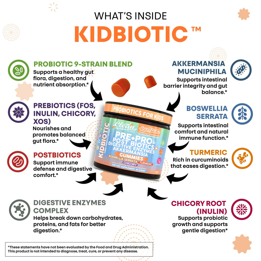 Clean Nutra Kids Probiotics Gummies with Prebiotics, Postbiotics, Digestive Enzymes, Akkermansia, Boswellia Serrata, Turmeric, Chicory – 60 Count – Plant-Based Supplement for Kids – PeachPop Flavor Clean Nutraceuticals Au supplements
