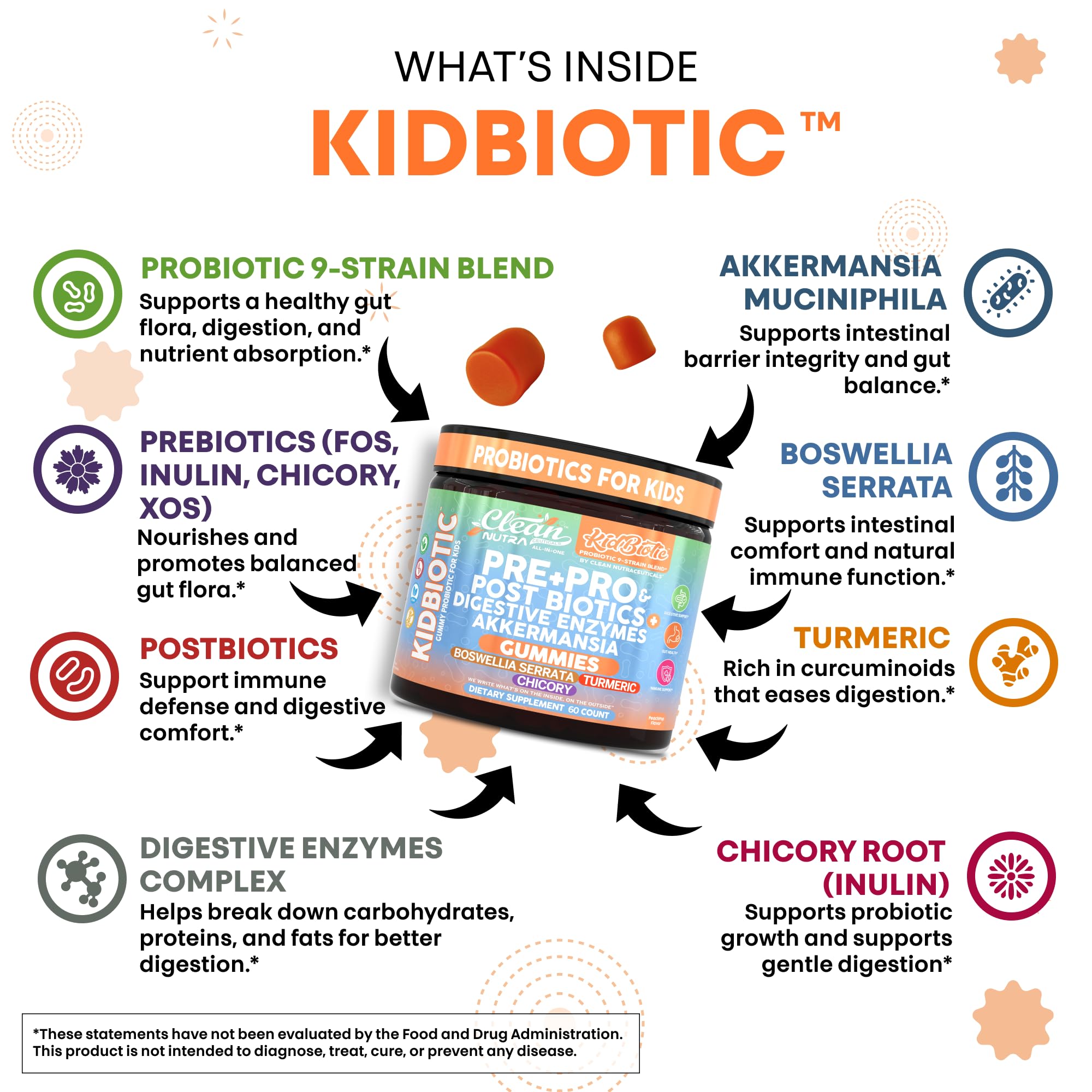 Clean Nutra Kids Probiotics Gummies with Prebiotics, Postbiotics, Digestive Enzymes, Akkermansia, Boswellia Serrata, Turmeric, Chicory – 60 Count – Plant-Based Supplement for Kids – PeachPop Flavor Clean Nutraceuticals Au supplements
