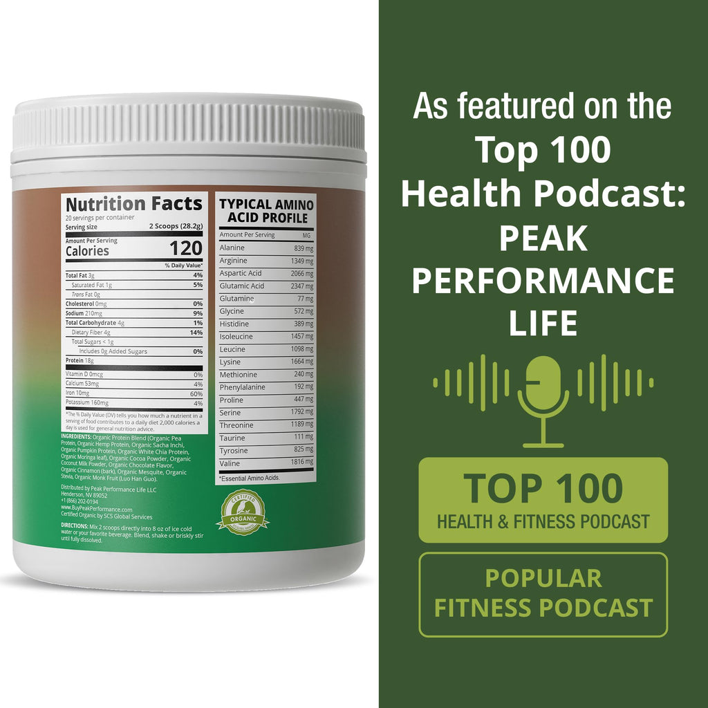 Peak Performance Organic Paleo Grain Free Plant Based Raw Vegan Protein Powder. Amazing Amino Acid Profile and Less Than 1g of Sugar. with Hemp and Pea Protein Chocolate Flavored Peak Performance Au supplements