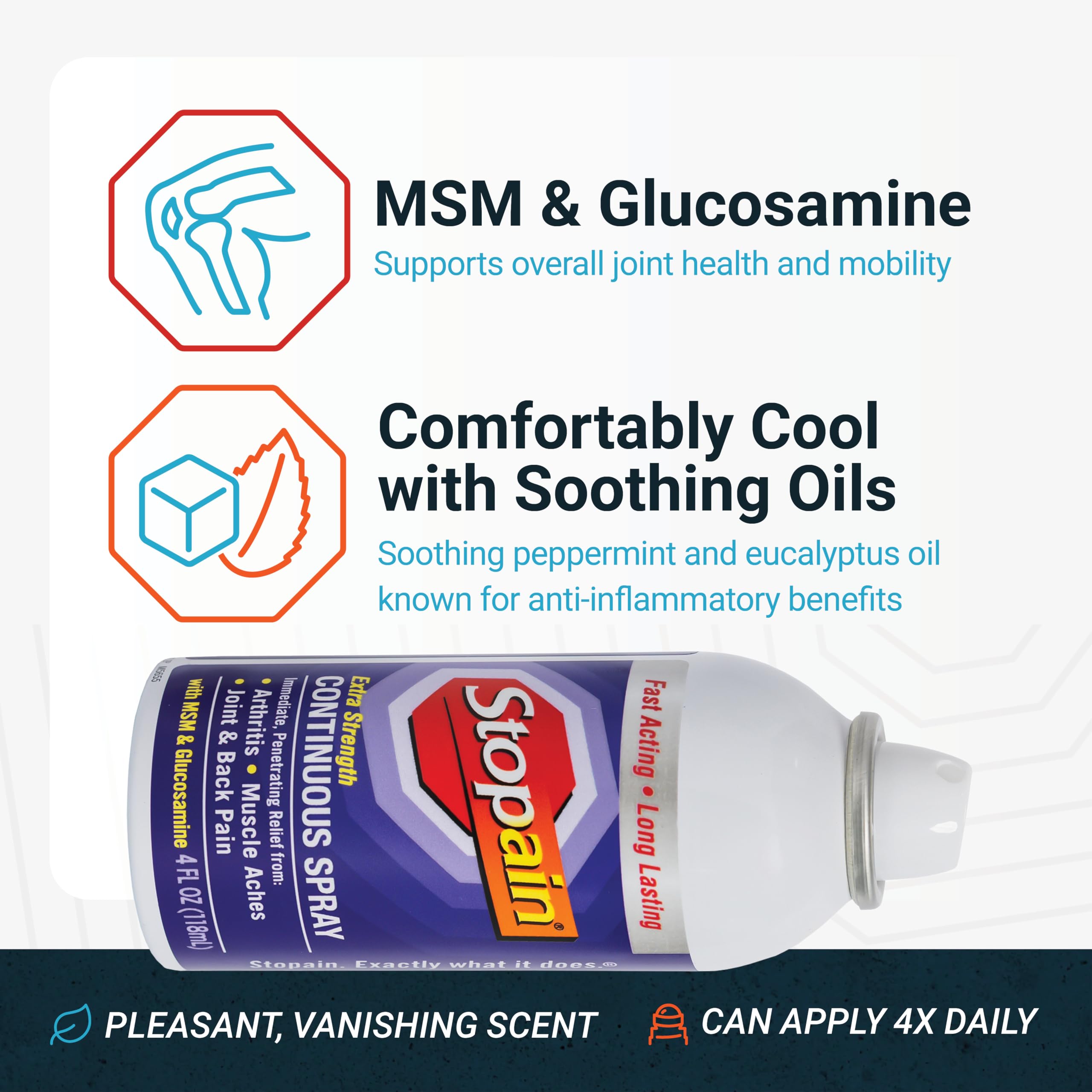 Stopain Pain Relief Spray 4oz (2 Pack) USA Made, Max Strength Fast Acting with MSM, Glucosamine, Menthol for Arthritis, Lower Back, Neck, HSA FSA Approved Topical Analgesic Products Stopain Au supplements