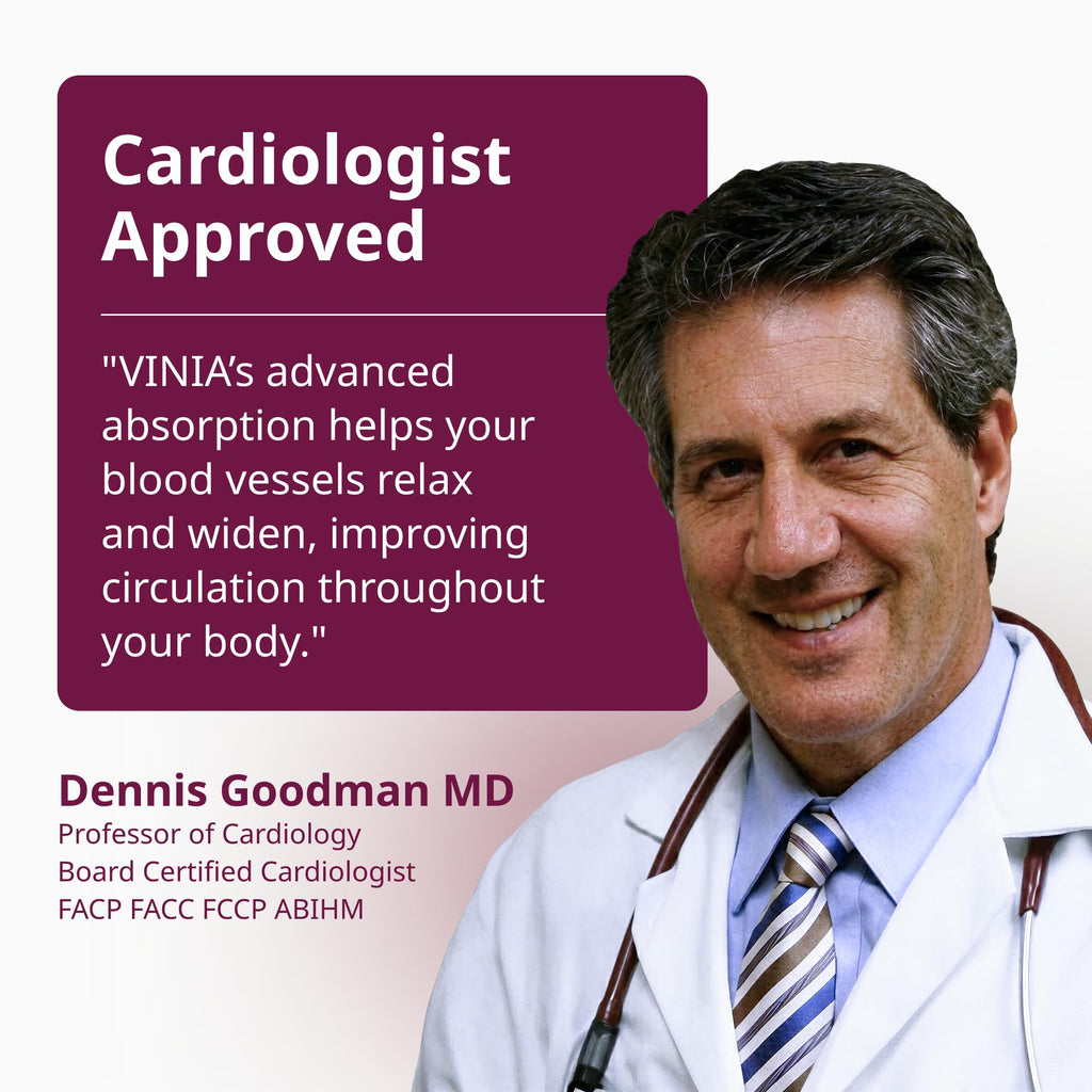 VINIA Piceid Resveratrol Supplement Capsules. Increases Blood Flow and Nitric Oxide. Blood Pressure and Heart Health Support