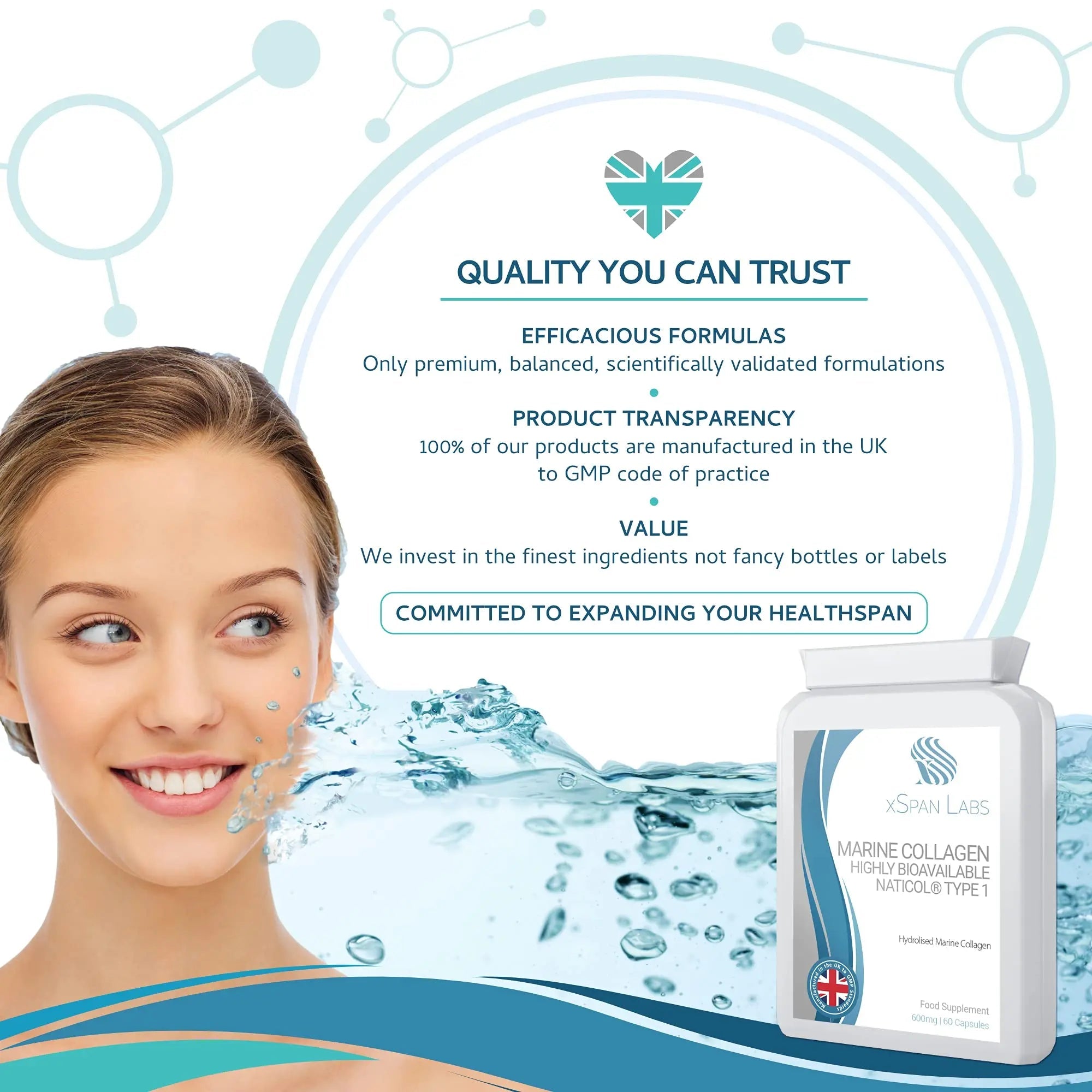 Marine Collagen 600mg 60 Capsules - Highly Bioavailable Naticol® Type 1 Xspan Labs Au supplements