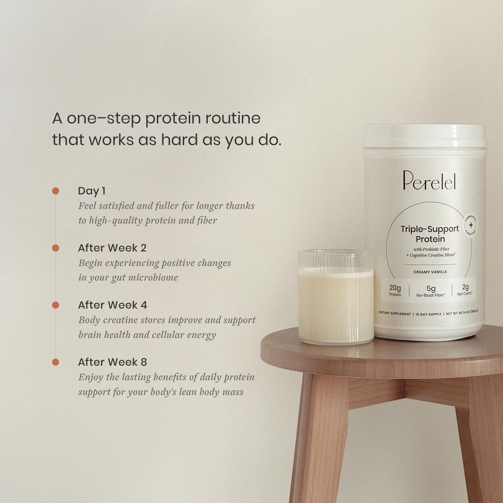 Perelel Triple-Support Plant Based Protein Powder, Creamy Vanilla, 20g Vegan Protein Powder, 3g Creatine Monohydrate, & 5g Prebiotic Fiber per Serving, Dairy Free,