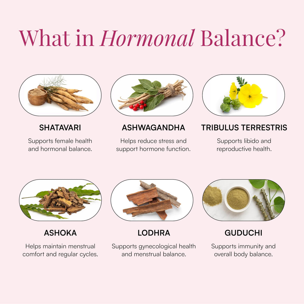 Pure Prana Ayurvedic Hormone Balance for Women - Shatavari & Ashwagandha Supplement for PMS Relief & Menstrual Support - Menopause, Perimenopause & Cortisol Support - 60 Capsules Pure Prana Au supplements