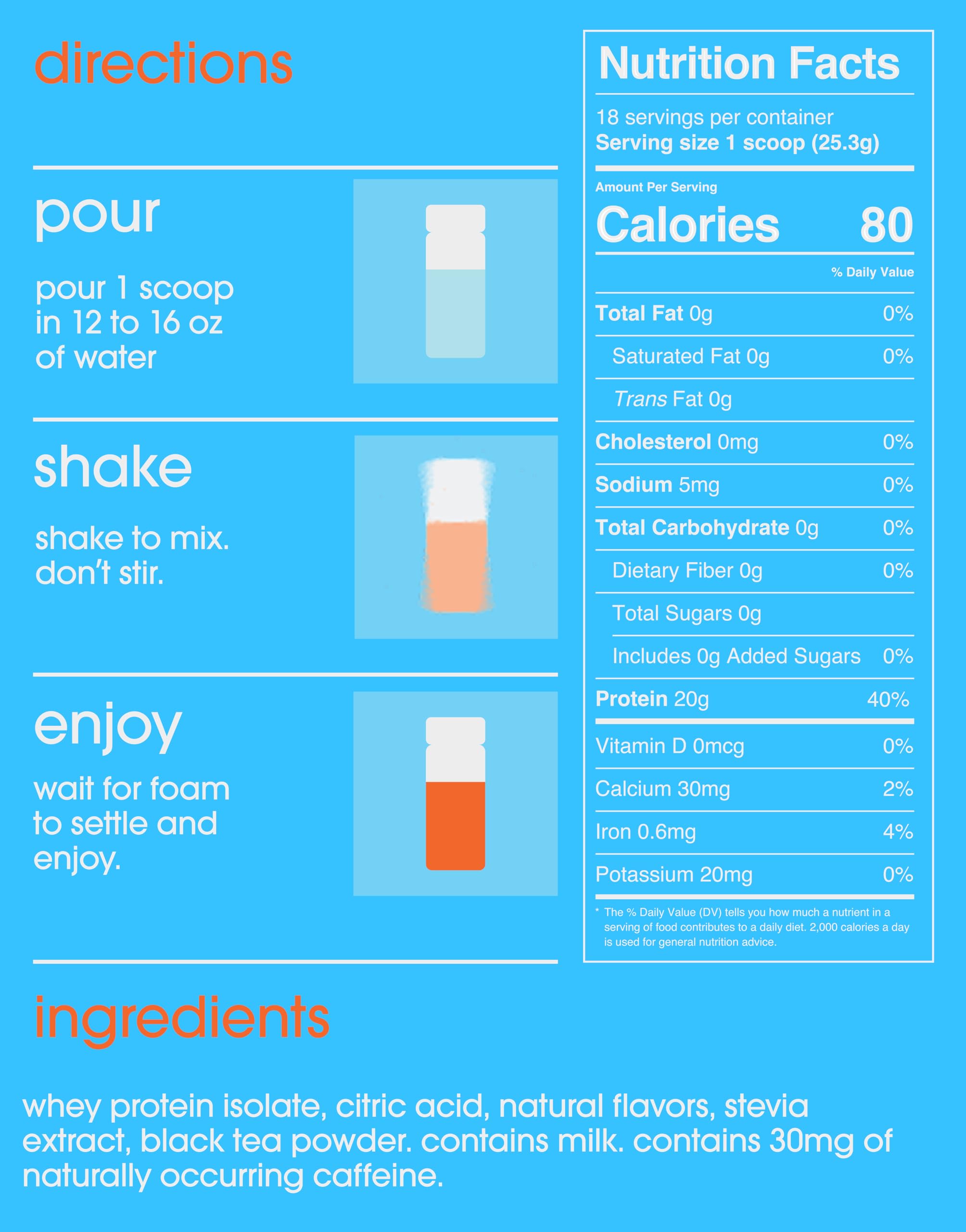 GRAMMS Clear Protein Powder Packets 20G Protein for Women & Men | Lactose Free, Grass-Fed Whey Isolate, Gluten Free, Zero Sugar, Gut Friendly, Non-Bloating