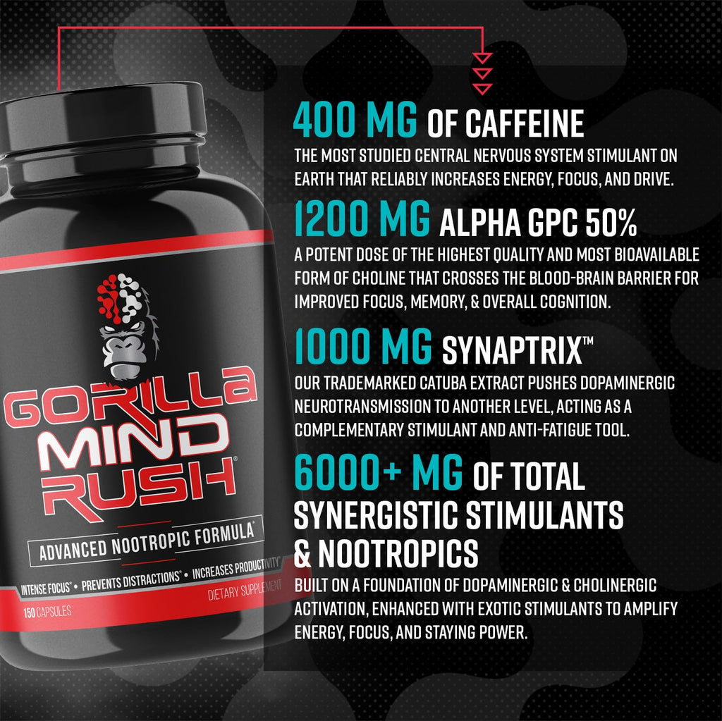 Gorilla Mind Rush - Nootropic Supplement | Intense Focus · Insane Productivity Cognitive Health Support, Memory, Focus,
