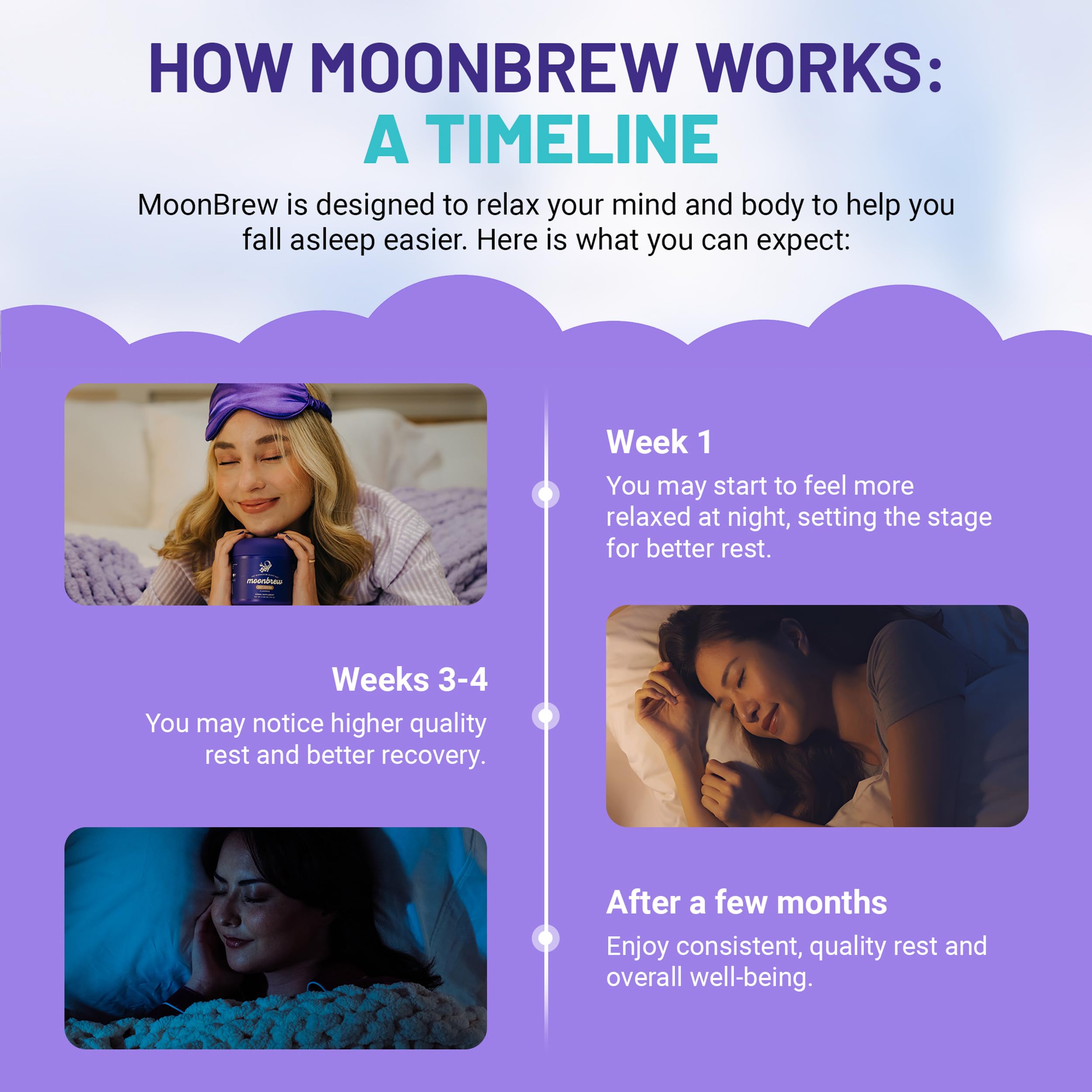 MoonBrew Nighttime Magnesium Hot Cocoa Jar, Natural Sleep Aid Drink Mix for Adults - Calming Melatonin-Free Sleep Support - Sleepy Hot Chocolate Powder with L-Theanine,