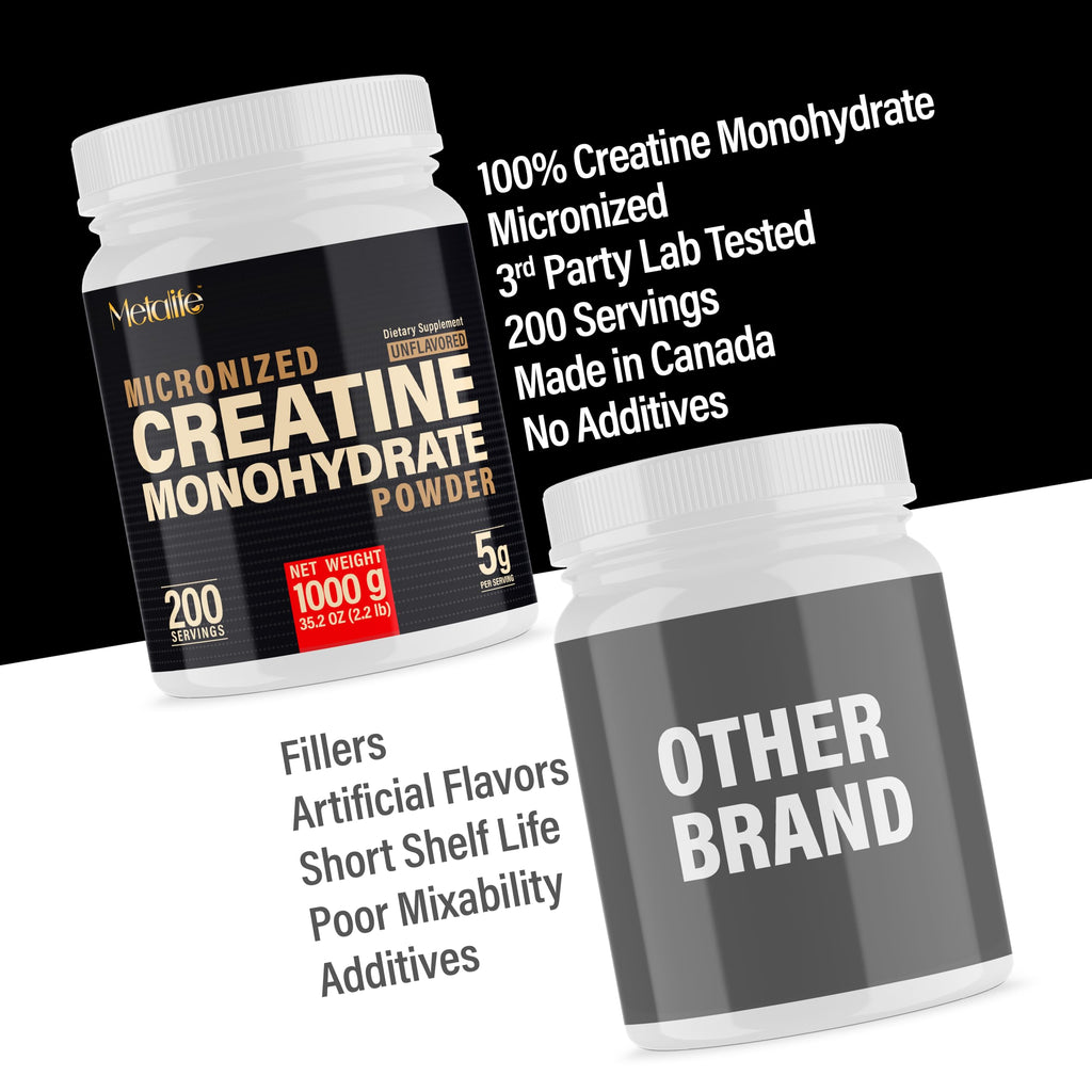 METALIFE 100% Pure Creatine Monohydrate Powder, Canada-Made, 1000 g (200 Servings) Micronized Powder, Muscle Growth, Unflavored, Ideal for Athletes & Fitness Enthusiasts, Third party lab tested, Vegan METALIFE Au supplements