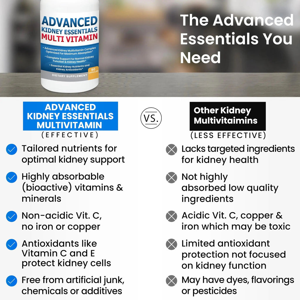Advanced Kidney Essentials Multivitamin. Kidney Support Supplement for Complete Kidney Health. Kidney Health Supplement Kidney Restore Au supplements