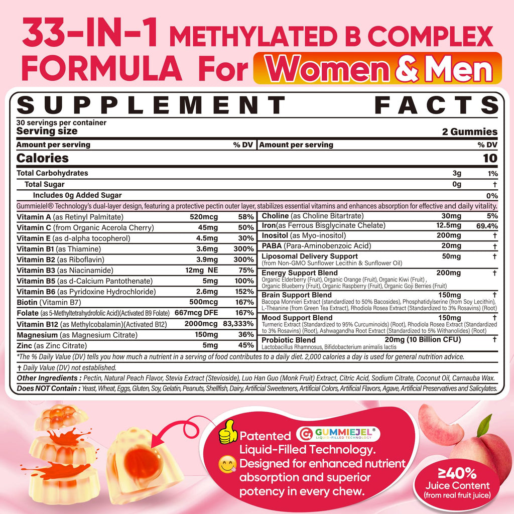 Methylated Vitamin B Complex Gummies for Women & Men, High Dose 2000 mcg Methyl B12, Liposomal Super All B Vitamins Methylfolate, B1, B2, B3, B5, B6, B7, Vitamin C,