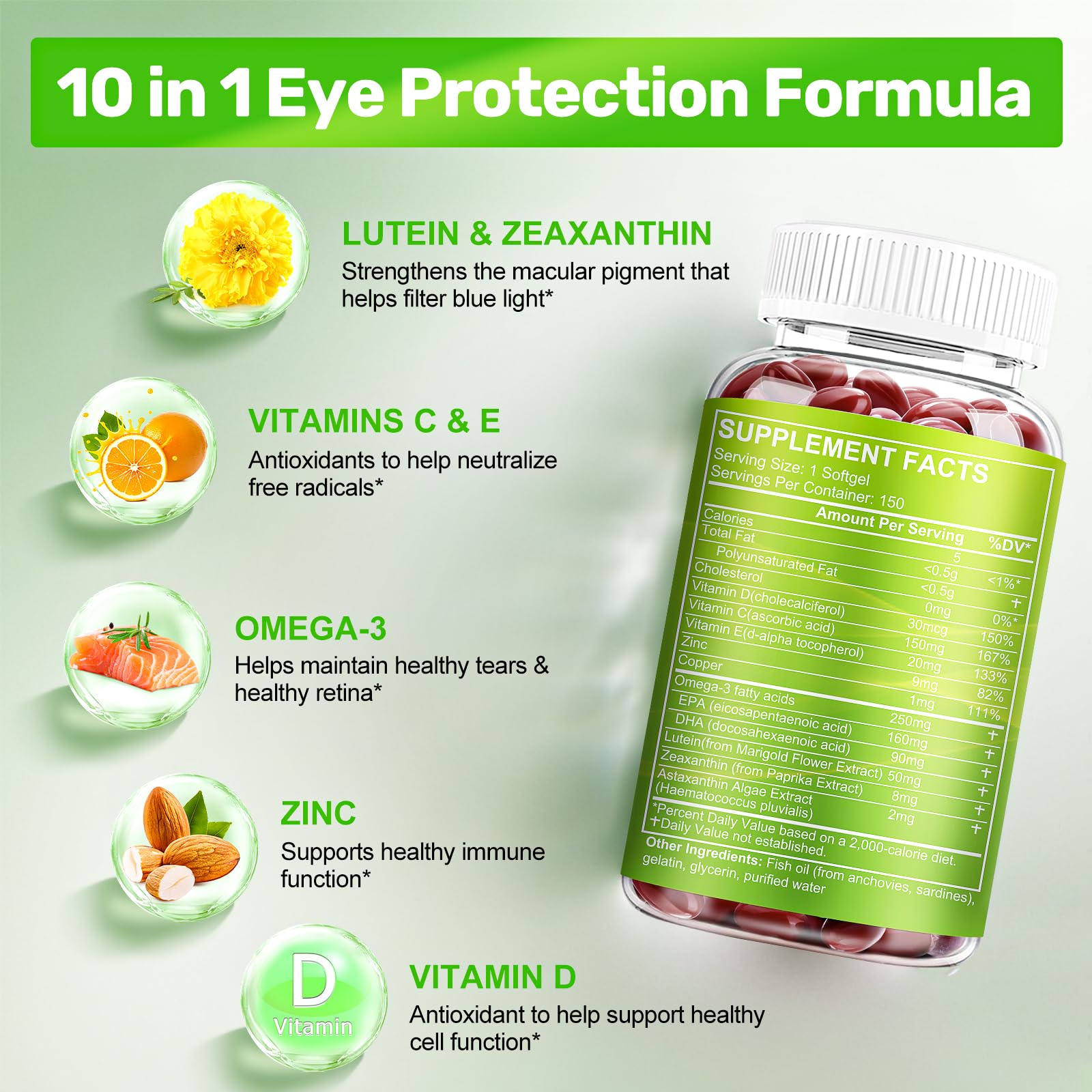 Lutein and Zeaxanthin Supplements, Eye Vitamin & Mineral Supplement, Multivitamin for Vision & Ocular Health with Omega-3, Protect and Enhance Your Eye