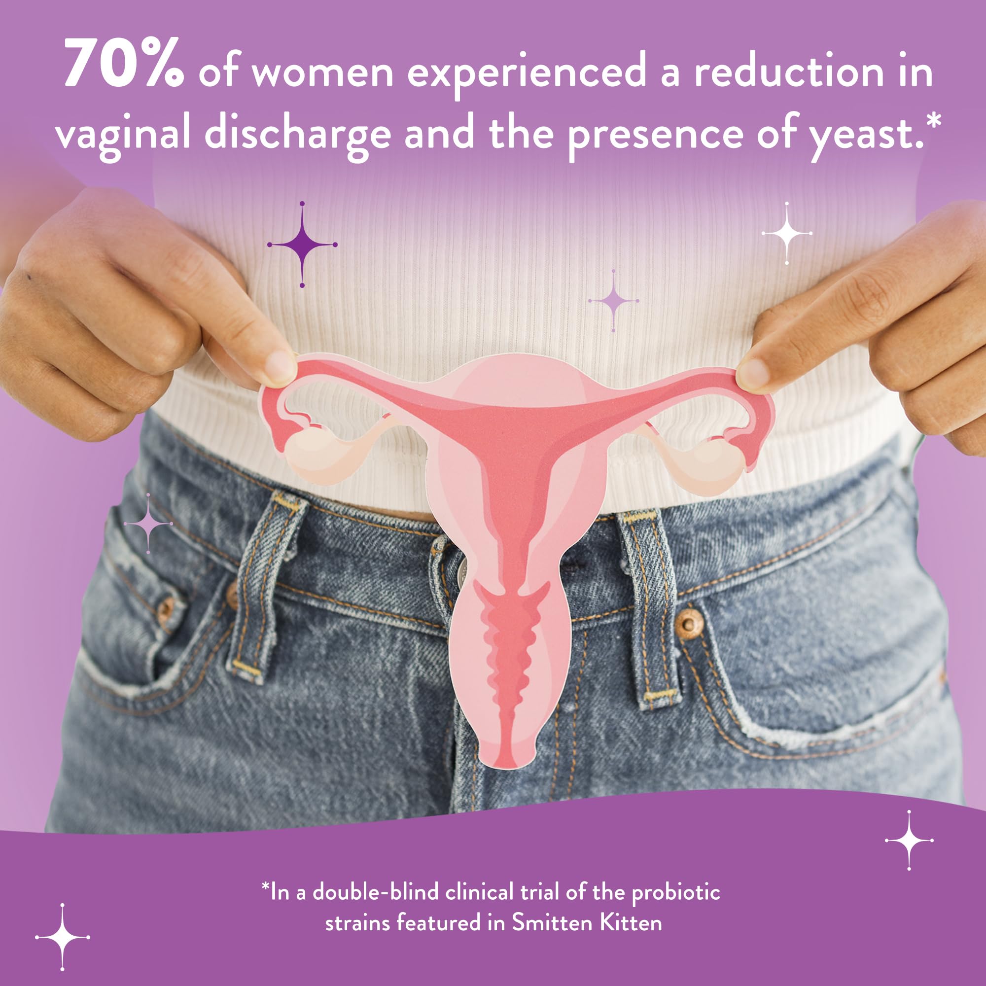 Legendairy Milk Smitten Kitten™ - Vaginal Probiotics for Women - Clinically-Studied Probiotics Lactobacillus Reuteri for Women's Vaginal Health