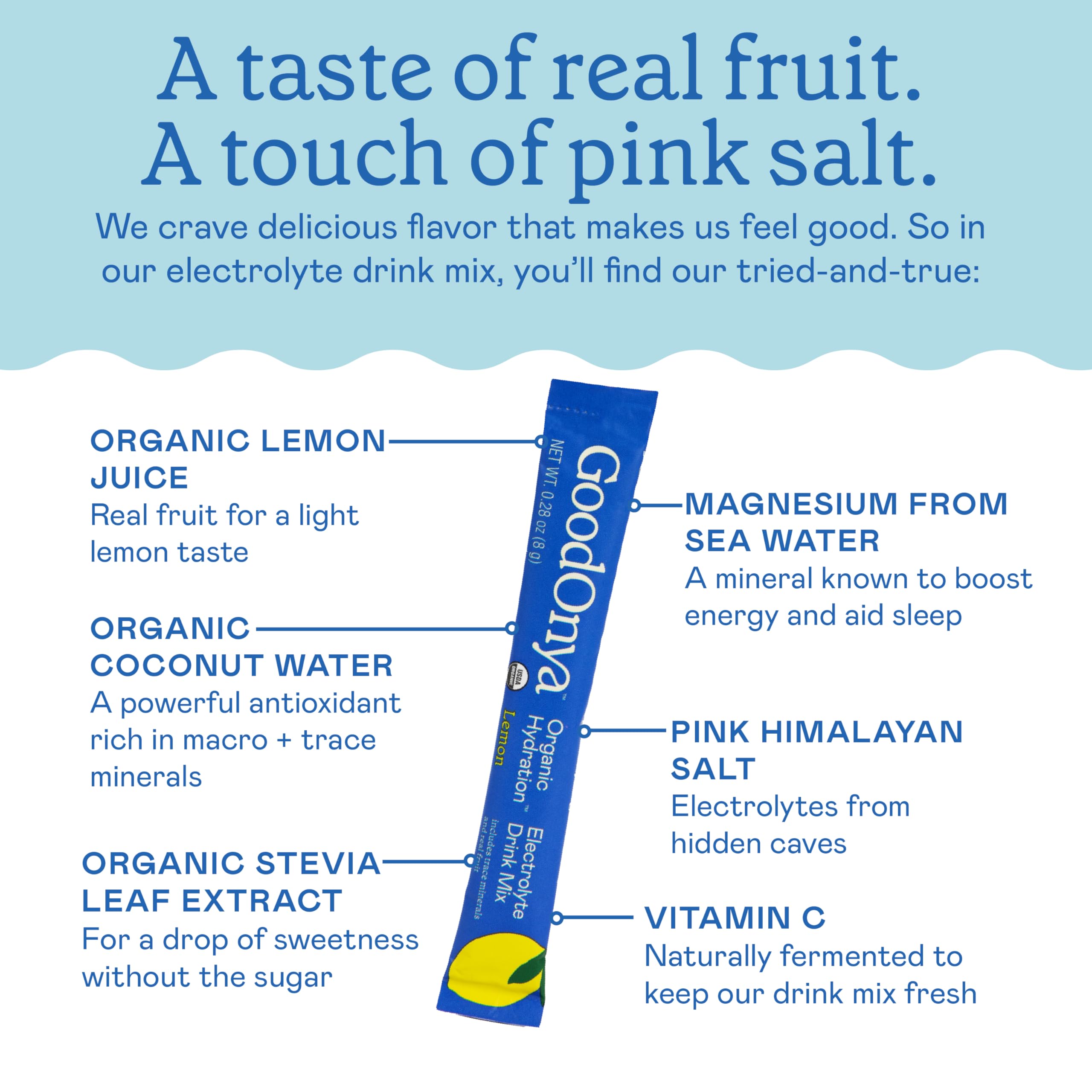 GOODONYA Organic Hydration Electrolyte Drink Mix, Certified Organic Hydration Powder, Non-GMO, Biochecked Glyphosate Free, Low Sugar, Lemonade Flavor, No Artificial Flavors,12 Stick Packs