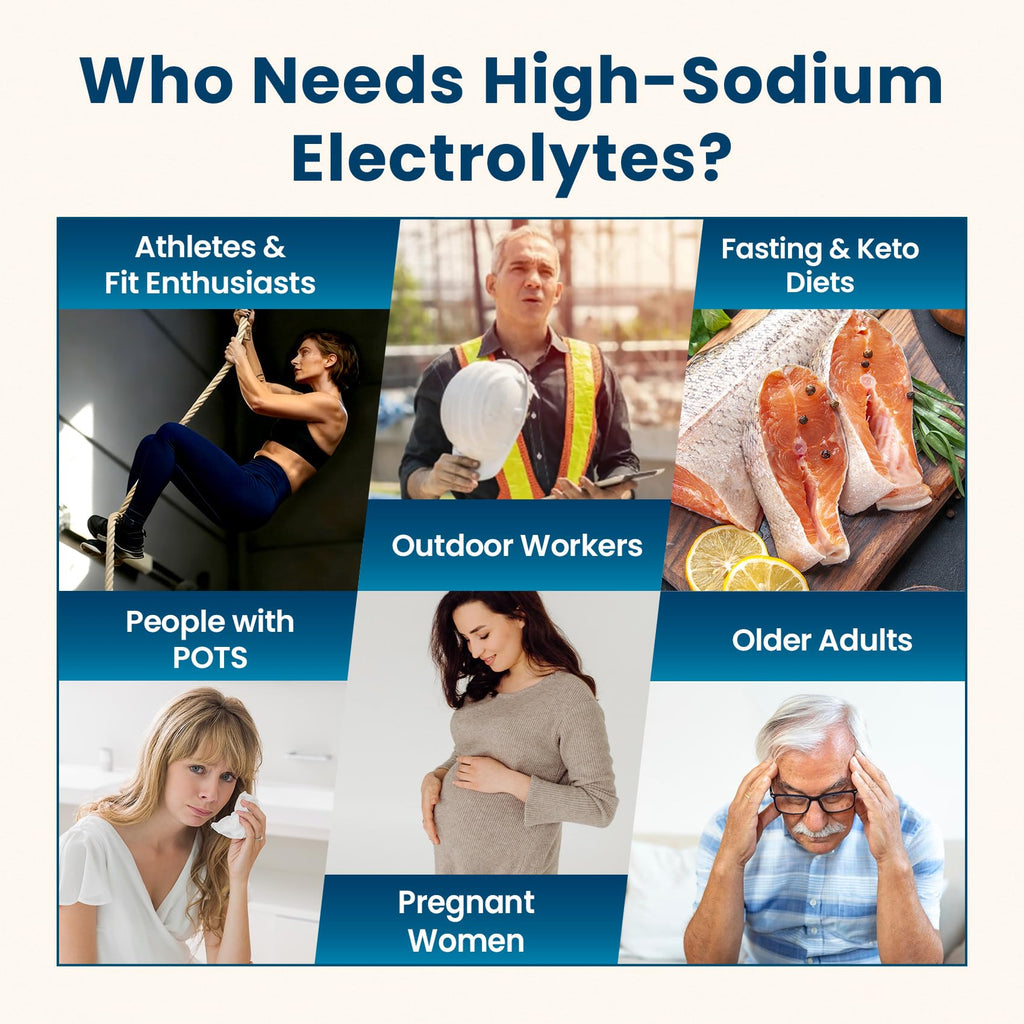 Venture Pal High Sodium Sugar Free Electrolytes Powder Packet - Hydration Packets with Vitamin, Sodium & Potassium | Zero Calories | Vegan, Keto & Paleo Friendly