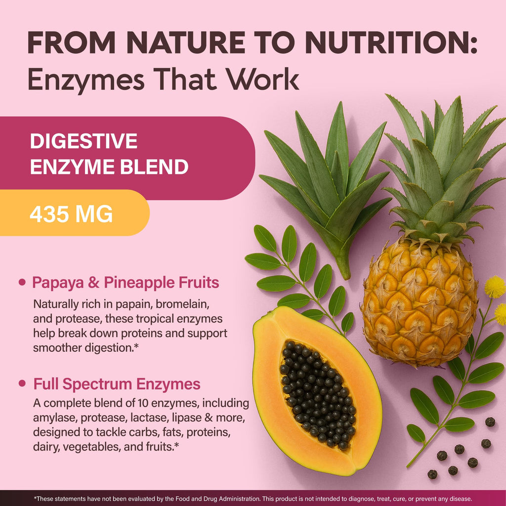 Digestive Enzymes for Women - Multi Digestive Enzymes | Papaya | Bromelain | Probiotic & Prebiotics - Gut & Digestion Support, Bloating Relief - Vegan, Lab Tested