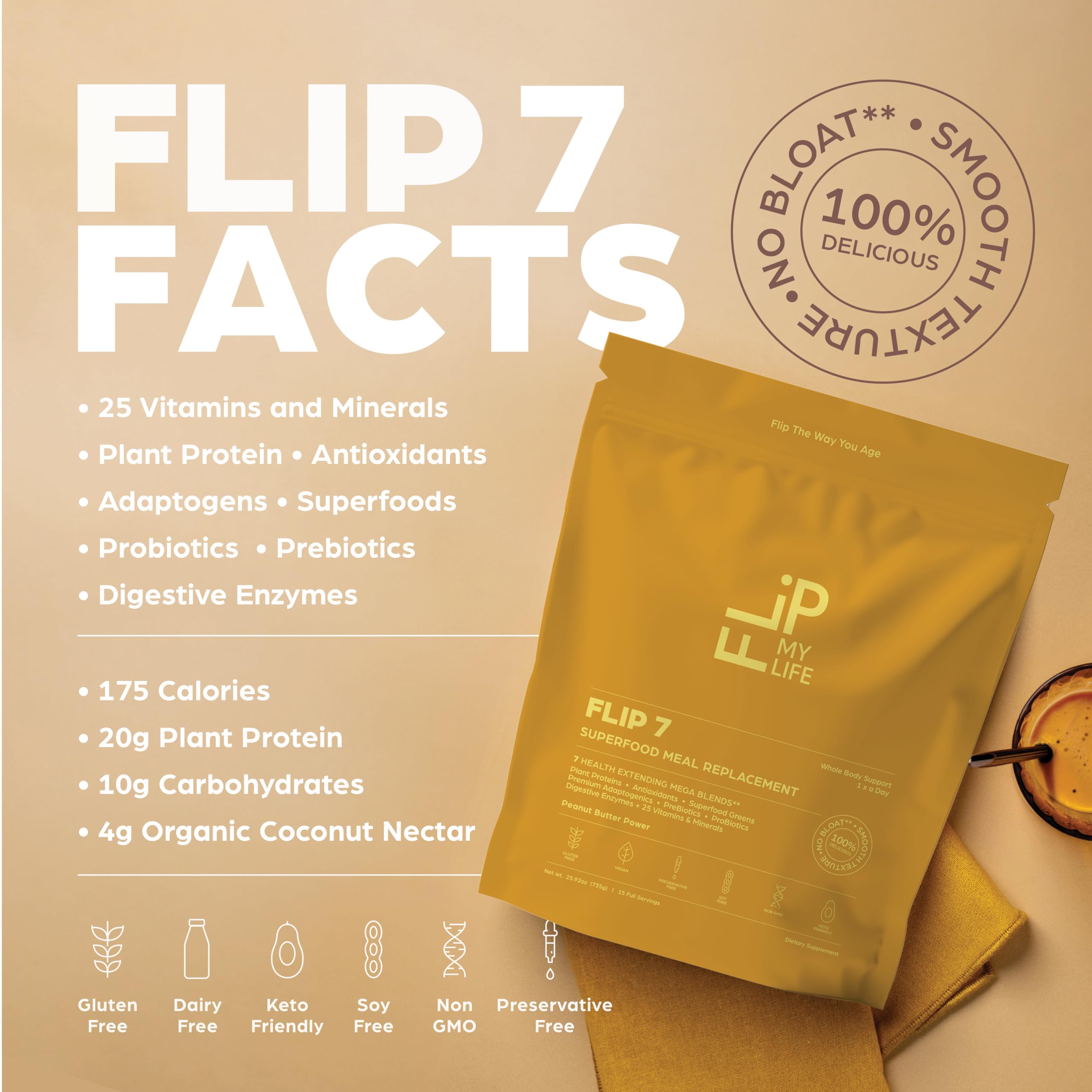Flip My Life, Flip 7 Natural SuperFood, Plant-Based Protein, Complete Meal Replacement to Support Healthy Gut, 7 Mega Nutrient Rich Blends all in one to AGE BETTER - Peanut Butter