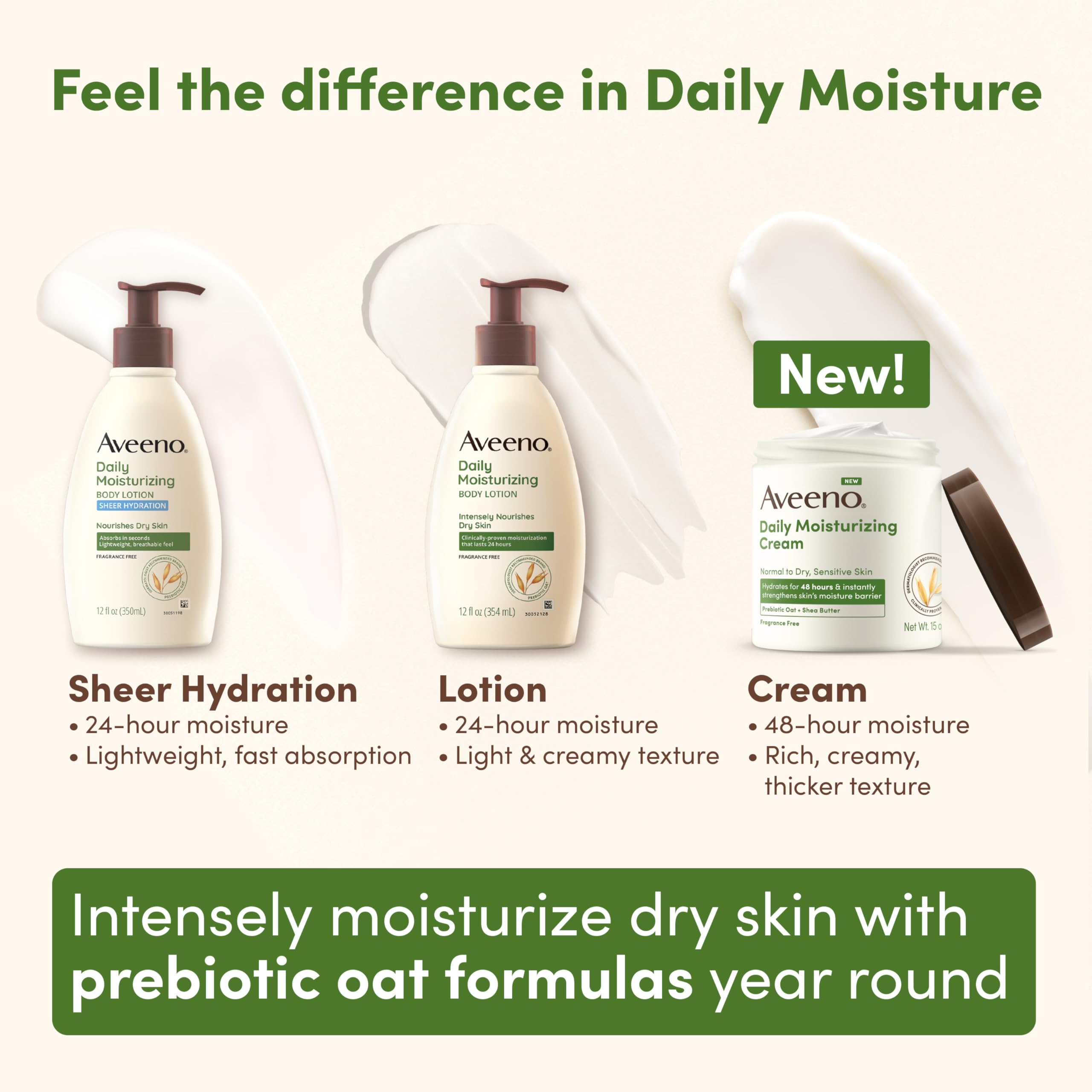 Aveeno Daily Moisturizing Cream with Prebiotic Oat & Shea Butter for Body, Face & Hands Moisturizer Cream