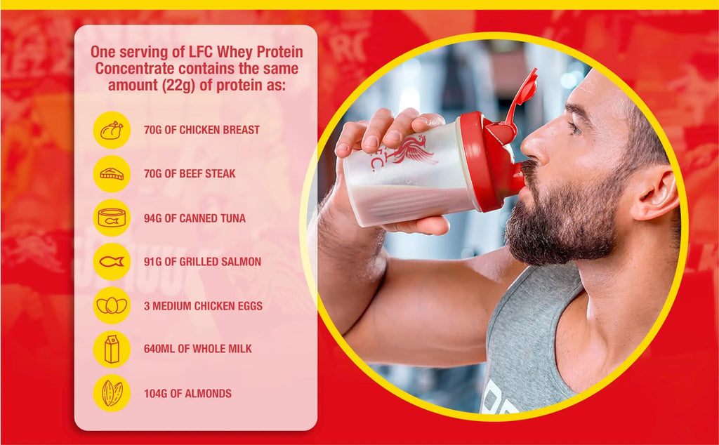 LFC Whey Protein Powder Strawberry Flavour 908g 15.5g Naturally-Occurring BCAAs 21g Protein Vector Consumer Au supplements