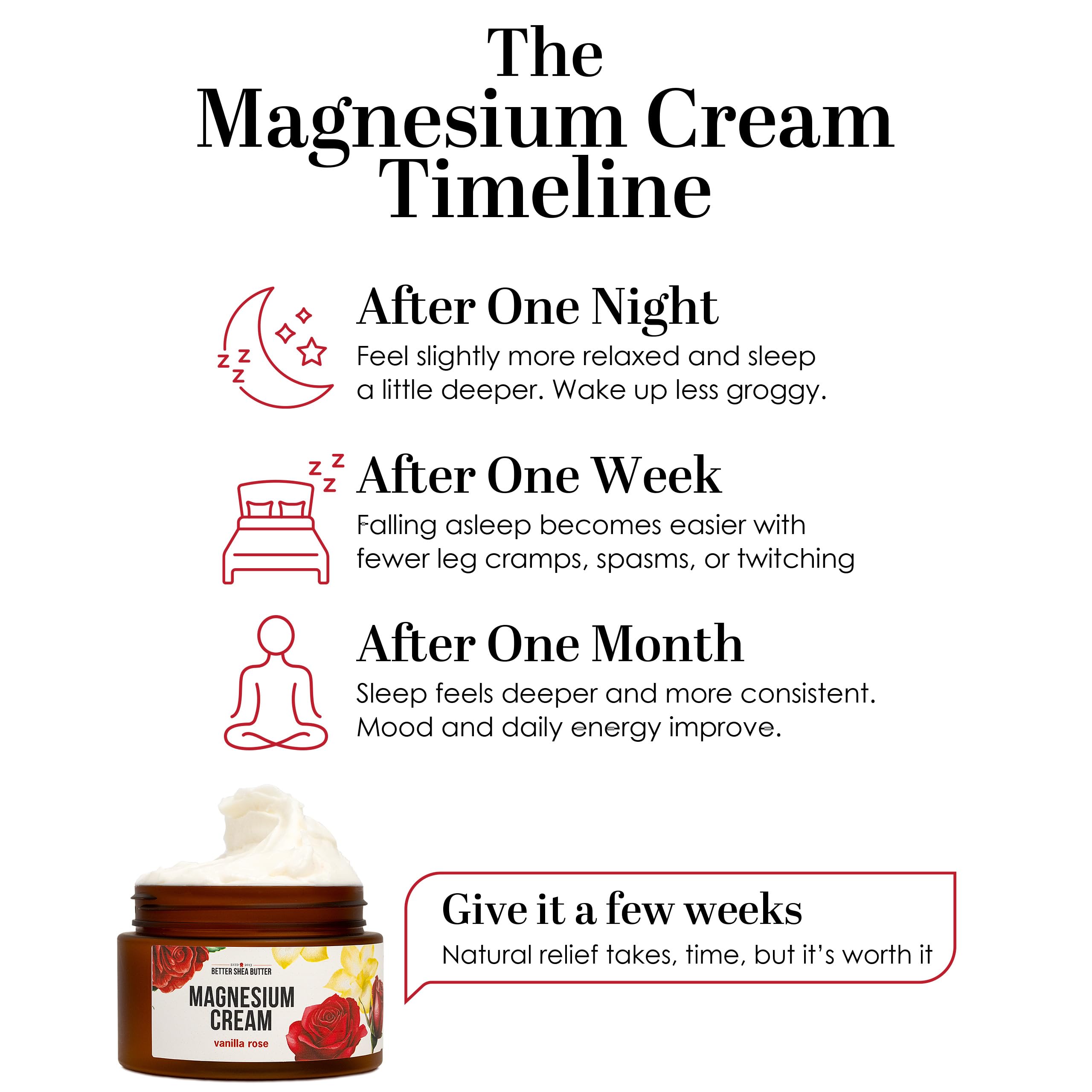Better Shea Butter Magnesium Lotion for Women | Vanilla Rose | For Pregnancy, Kids & Babies | Relieves Muscle Tension & Leg Cramps | Organic & Natural Ingredients Better Shea Butter Au supplements