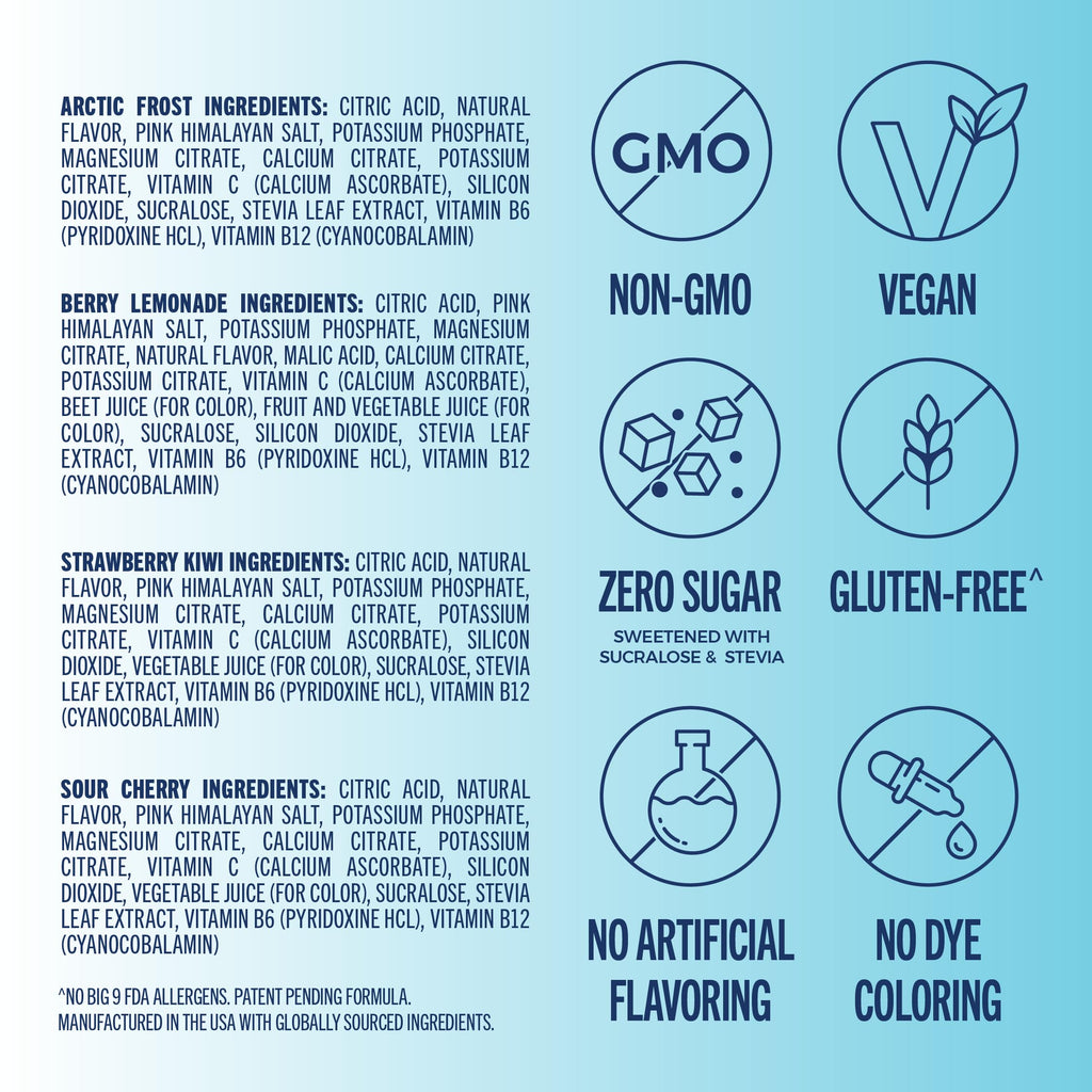 TREVI™ Everyday Sugar Free Electrolytes - Essential Drink Mix Hydration Powder Packets - 20 Count - Favorites Variety Pack - Sour Cherry, Strawberry Kiwi, Berry Lemonade, Arctic Frost