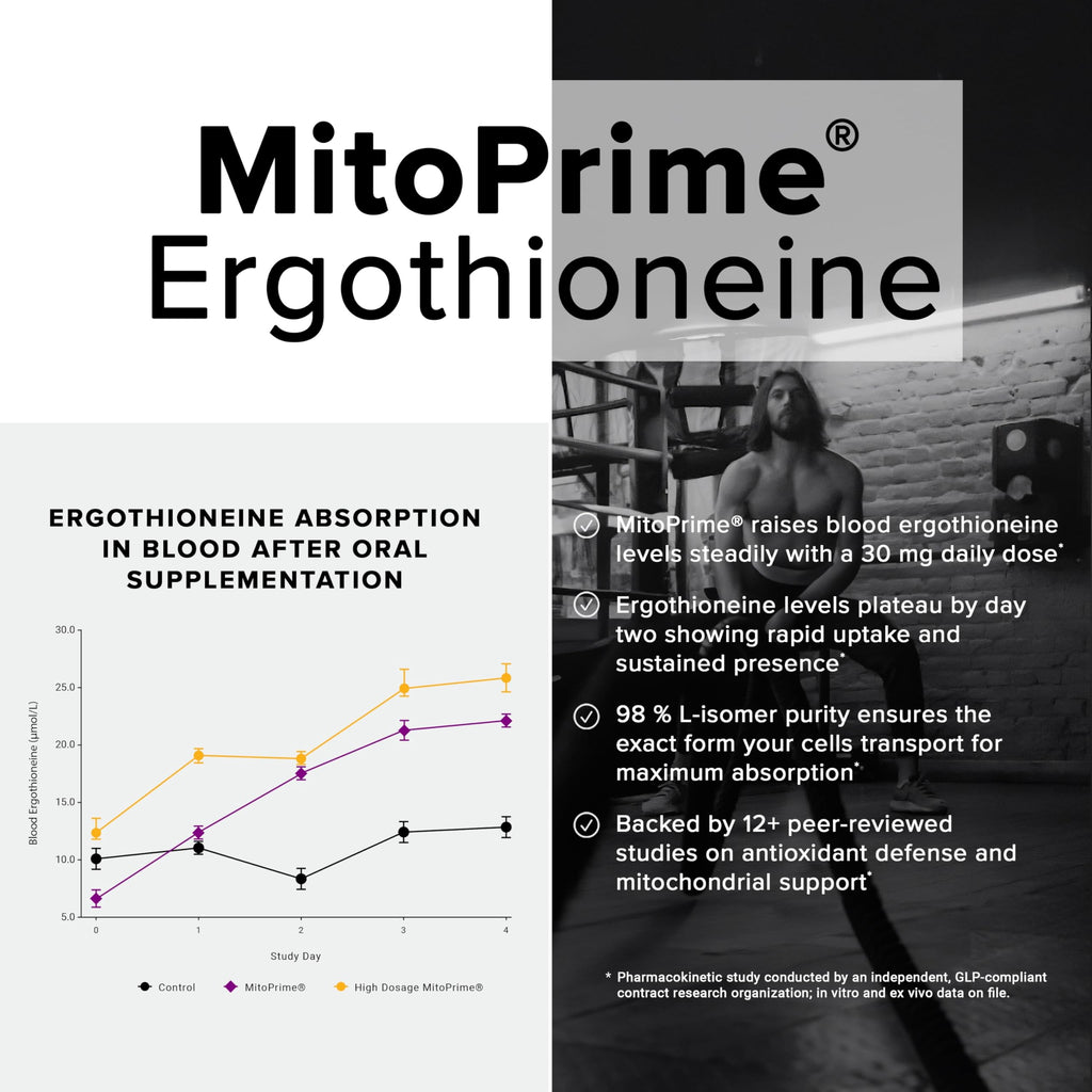 Ergothioneine with Clinically Studied MitoPrime® - High Potency 30mg with 98% Purity - Fermentation-Based L Ergothioneine Supplement - Longevity and Immune Support - Third-Party Tested, 90 Capsules Toniiq Au supplements