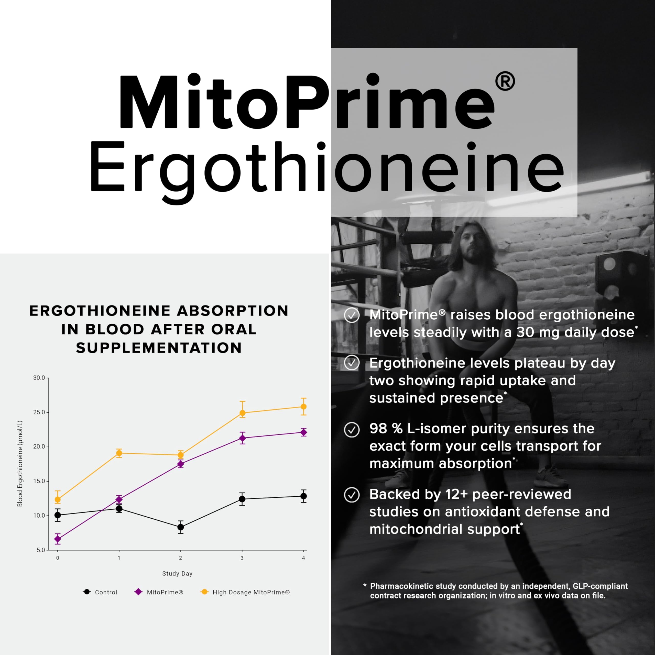 Ergothioneine with Clinically Studied MitoPrime® - High Potency 30mg with 98% Purity - Fermentation-Based L Ergothioneine Supplement - Longevity and Immune Support - Third-Party Tested, 90 Capsules Toniiq Au supplements