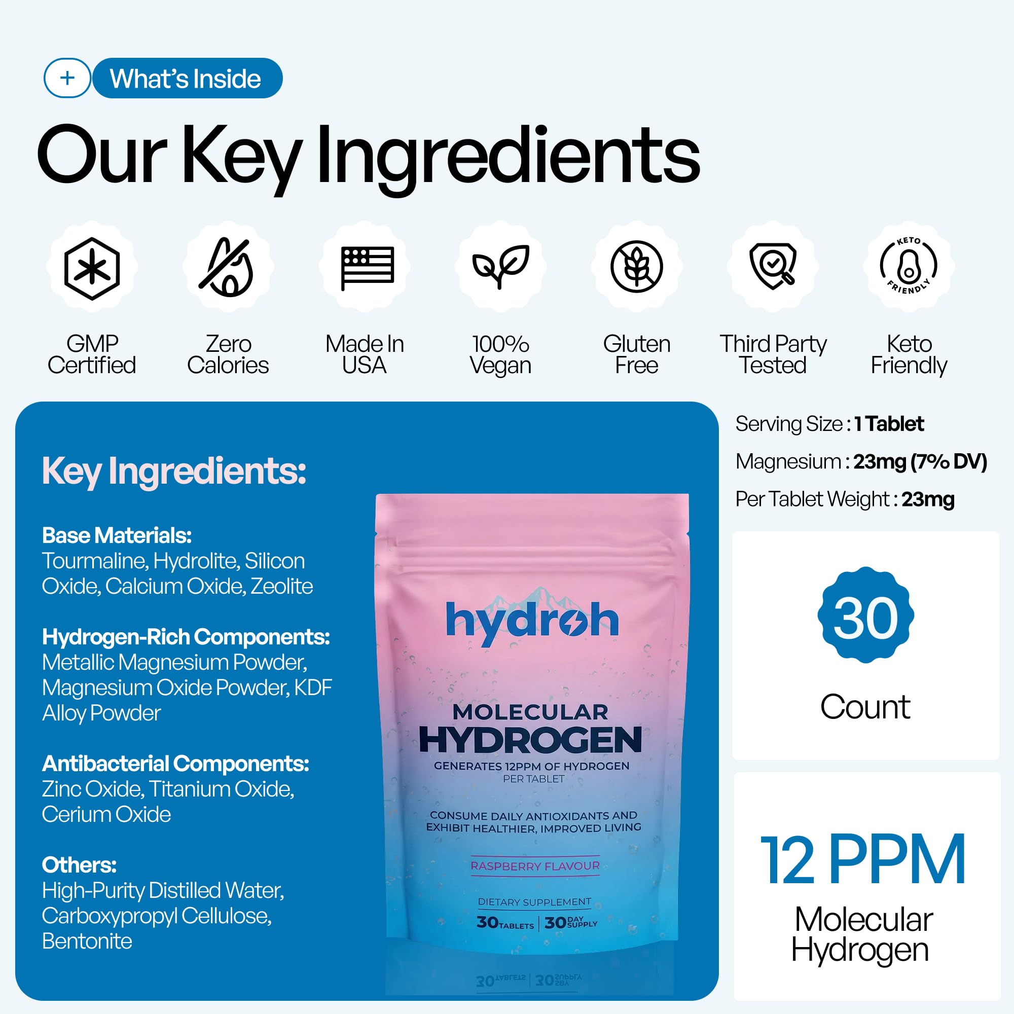 Hydrogen Water Tablets, Molecular Hydrogen Tablets for Drinking Water, Antioxidant-Rich, Supports Brain Energy & Health - Quick-Dissolving - Raspberry H2 Tabs