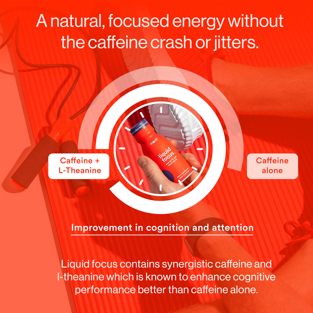 More Labs Liquid Focus, Nootropic Smart Drink with Powerful Antioxidants & Adaptogenic Herbs for Energy and Concentration, 150mg Caffeine (Pack of 12) More Labs Au supplements