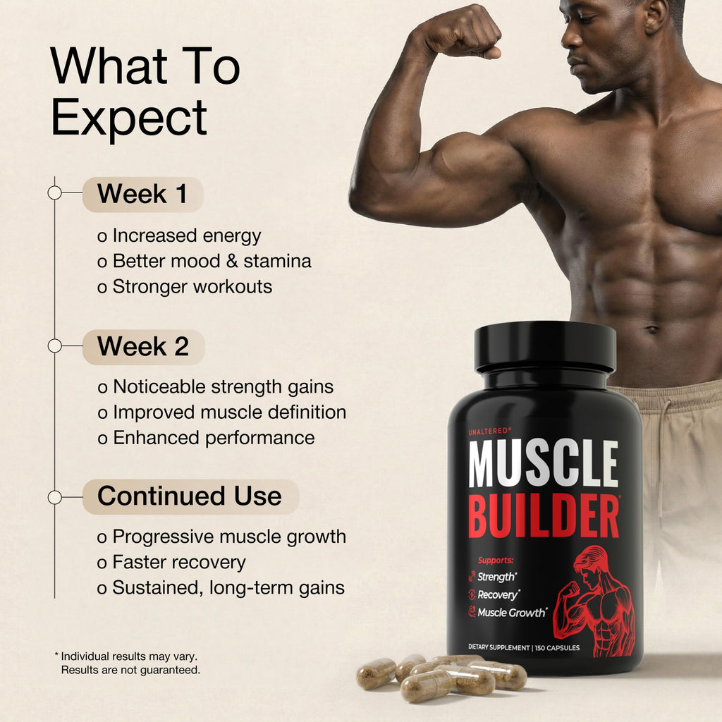 UNALTERED Anabolic Muscle Builder for Men - Growth, Size, Strength - Natural Muscle Building Supplement & Energy Booster - Tribulus Terrestris, Ginseng, Vitamin D3, Ashwagandha - 150 Capsules UNALTERED Au supplements