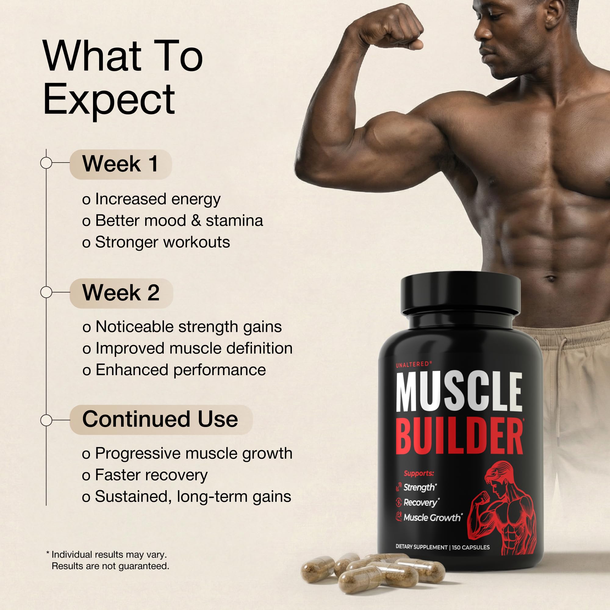 UNALTERED Anabolic Muscle Builder for Men - Growth, Size, Strength - Natural Muscle Building Supplement & Energy Booster - Tribulus Terrestris, Ginseng, Vitamin D3, Ashwagandha - 150 Capsules UNALTERED Au supplements