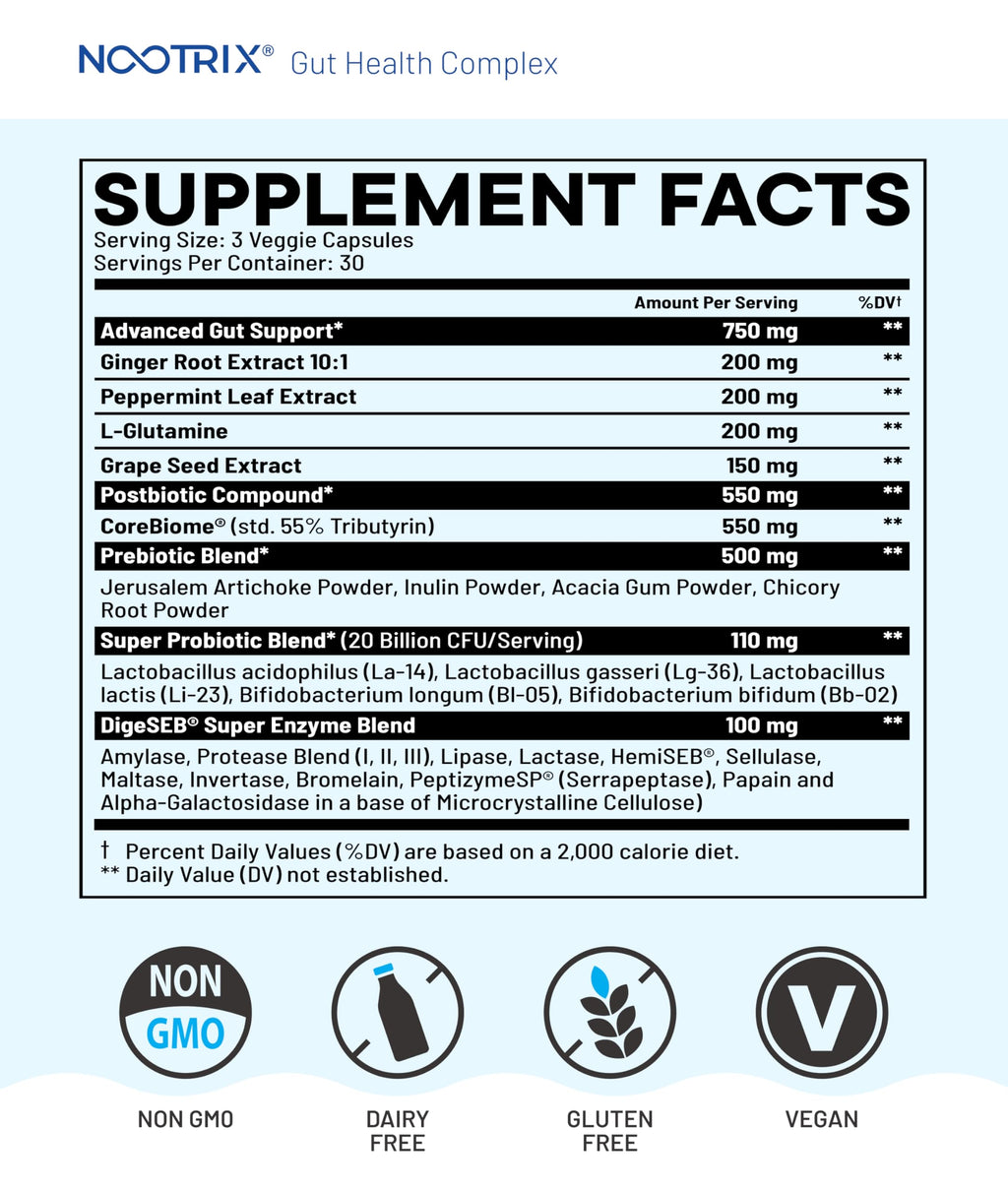 Nootrix Health Complex Supplement | Probiotics for Gut Health, Colon Cleanse & Bloating Relief | Promotes Healthy Digestion | Digestive Enzymes, Postbiotics & Prebiotics | 90 Capsules Nootrix Au supplements