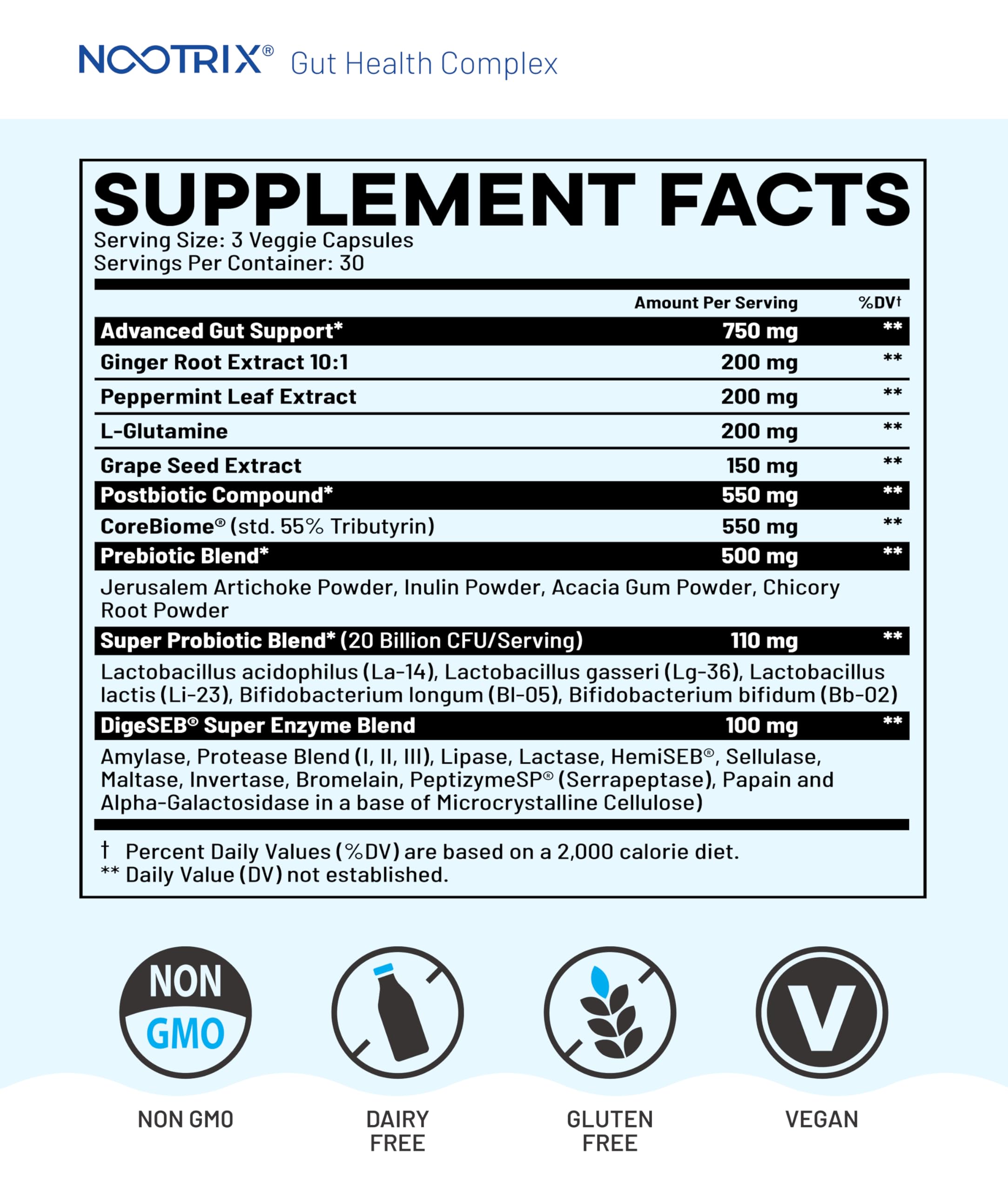 Nootrix Health Complex Supplement | Probiotics for Gut Health, Colon Cleanse & Bloating Relief | Promotes Healthy Digestion | Digestive Enzymes, Postbiotics & Prebiotics | 90 Capsules Nootrix Au supplements