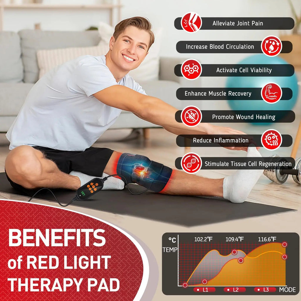 Red Light Therapy for Knee, 660nm Red Light and 850nm Near Infrared Light Therapy Device Rikimxin Au supplements