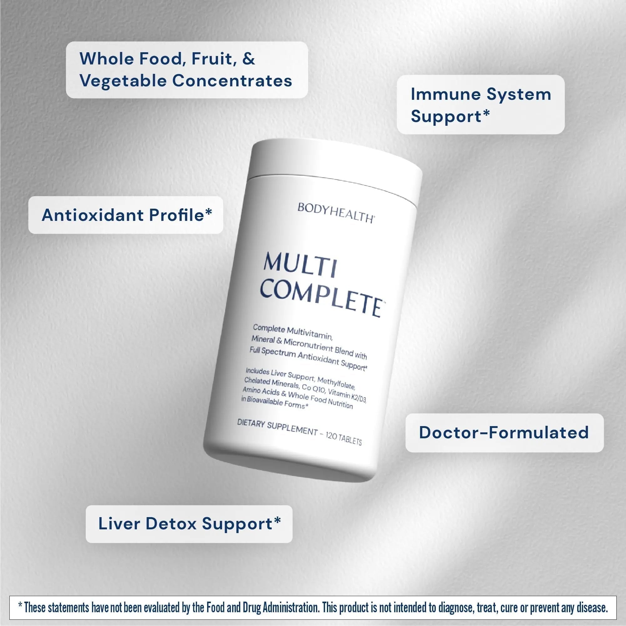 BodyHealth Multi Complete (120 Ct) Daily Multivitamin for Men and Women with Whole Foods, Minerals, Antioxidants BodyHealth Au supplements