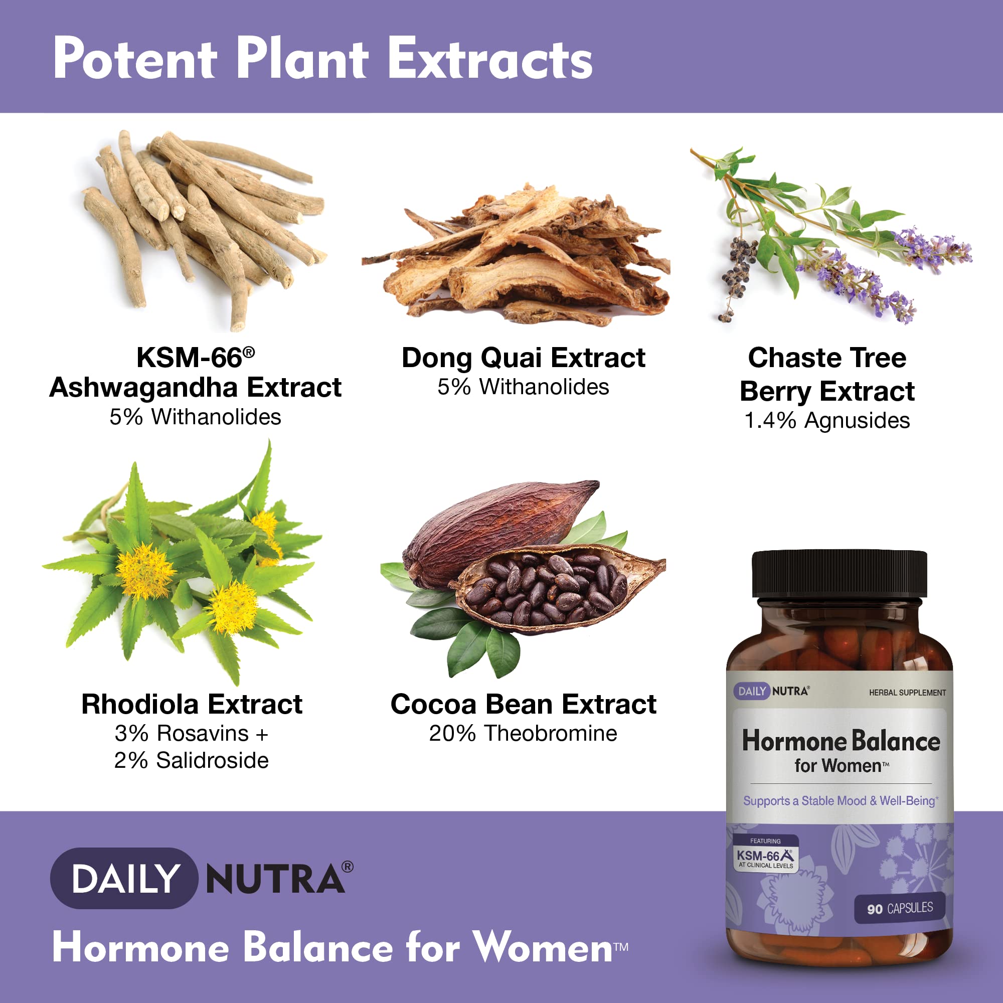Hormone Balance for Women - Natural Mood Supplement - PMS Relief and Menopause Support | Featuring Clinically Studied KSM-66 Ashwagandha (90 Capsules) DailyNutra Au supplements