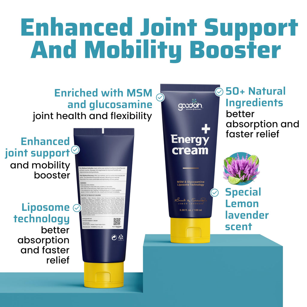 GOODOH Muscle & Joint Relief Cream with MSM (Dimethyl Sulfone), Glucosamine & Chondroitin – Fast Absorbing Cream for Muscle Pain, Joint Stiffness & Recovery – 3.38 oz GOODOH Au supplements