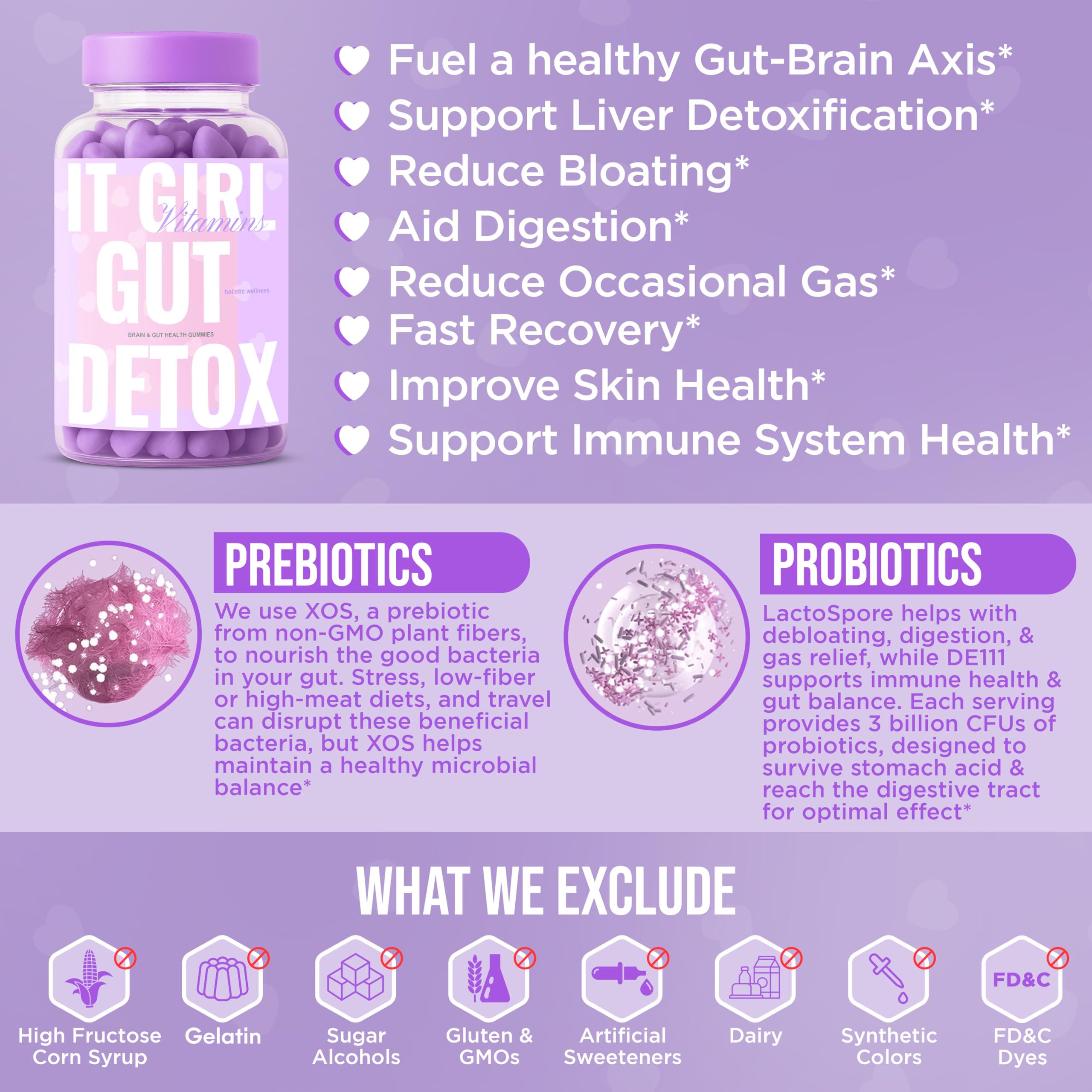 Gut Health Cleanse Detox Gummies for Women & Teens – Probiotics, Prebiotics, Digestive Enzymes & Superfoods Greens Blend – Vegan Daily Digestive Supplement for Bloating Relief, Debloat & Gut Wellness It Girl Vitamins Au supplements
