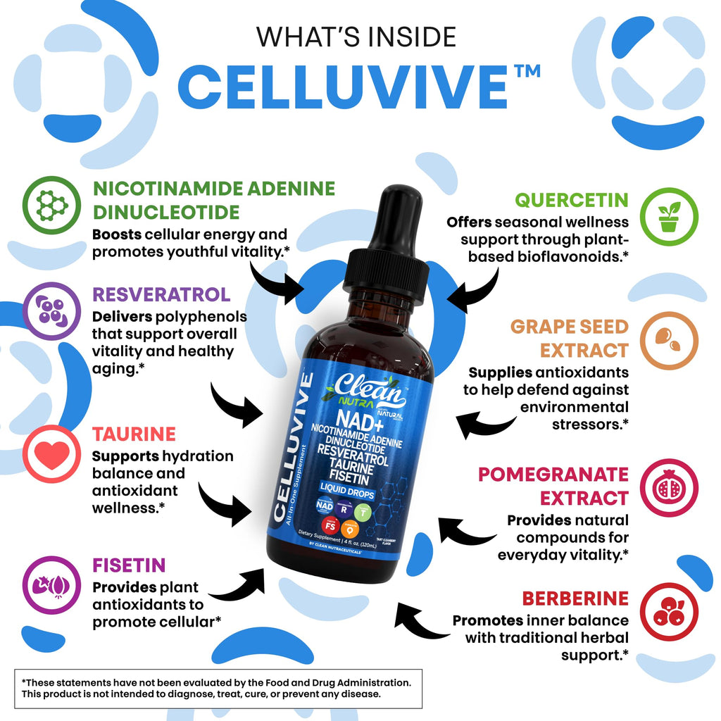 Clean Nutra NAD Liquid Supplement Drops Resveratrol Polyphenols Liposomal Taurine Fisetin Grape Seed Extract Japanese Knotweed Fo Ti Anti Aging NAD+ Nicotinamide Adenine Dinucleotide for Women & Men Clean Nutraceuticals Au supplements