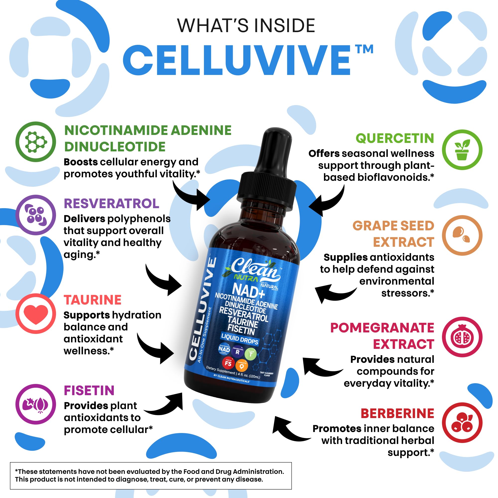 Clean Nutra NAD Liquid Supplement Drops Resveratrol Polyphenols Liposomal Taurine Fisetin Grape Seed Extract Japanese Knotweed Fo Ti Anti Aging NAD+ Nicotinamide Adenine Dinucleotide for Women & Men Clean Nutraceuticals Au supplements