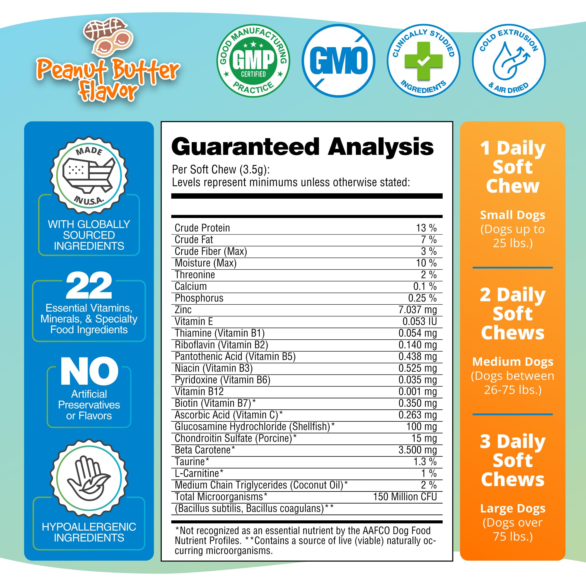 5Strands Dog Multivitamin Chews, 10-in-1, Vitamins & Postbiotics, All Ages & Breeds - Digestion, Brain, Organs, Heart, Mobility, Vision, Skin & Coat, Immunity - Dog Supplement (Peanut Butter, 90ct) 5Strands Au supplements
