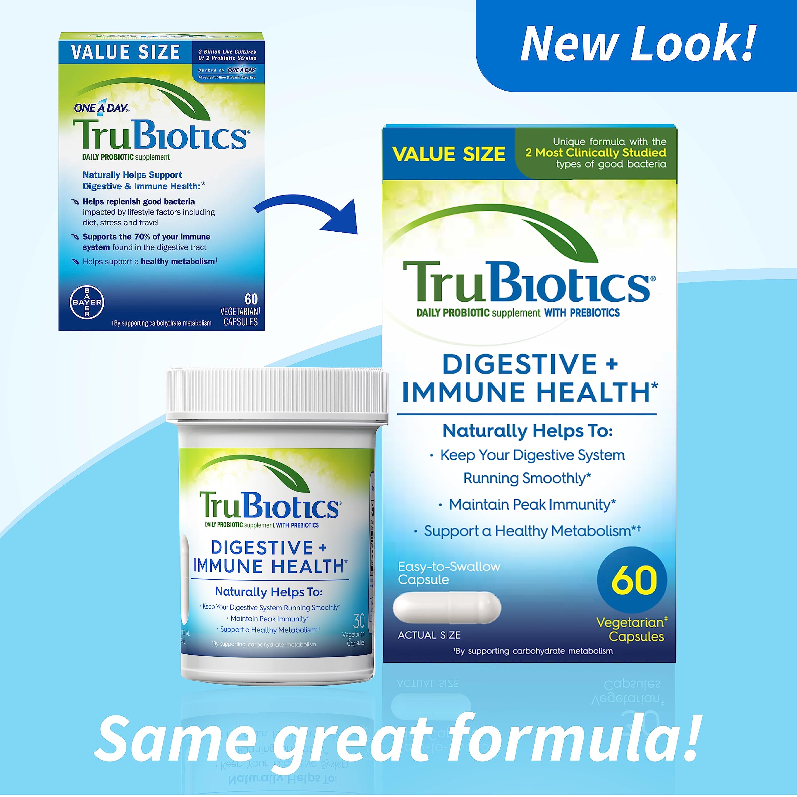 TruBiotics Probiotics for Digestive & Immune Health, Supports Regularity & Helps Relieve Abdominal Discomfort, Gas & Bloating, 2 Clinically Studied