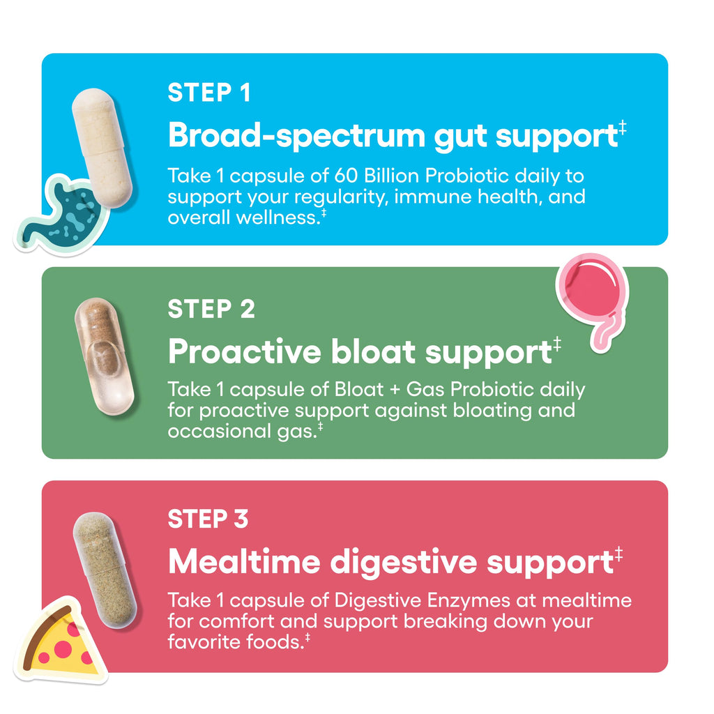 Physician's CHOICE Gut Guardian Bundle: Advanced Bloating & Digestion Support with 60 Billion Probiotic, Digestive Enzymes & Bloat + Gas Probiotic - Daily Gut Health Support for Women and Men Physician's CHOICE Au supplements