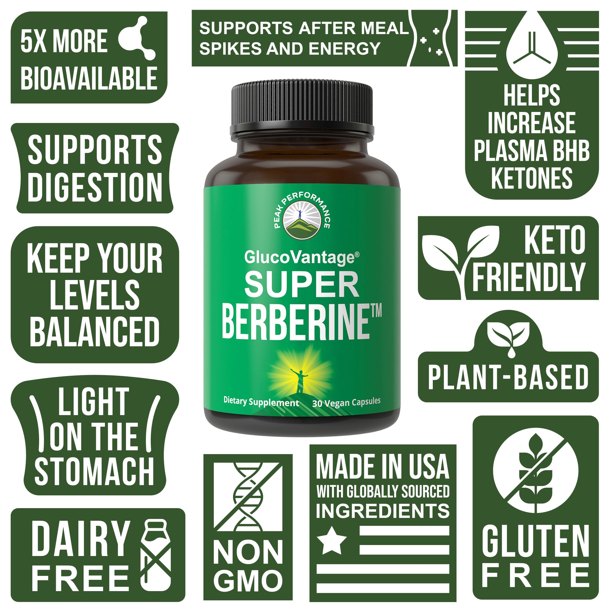 Dihydroberberine Super Berberine Supplement - GlucoVantage® 200mg Now 5X More Effective Than Regular Berberine HCL Powder Capsules. Metabolism Support Keto Friendly Plus Vegan Extract Pills Peak Performance Au supplements