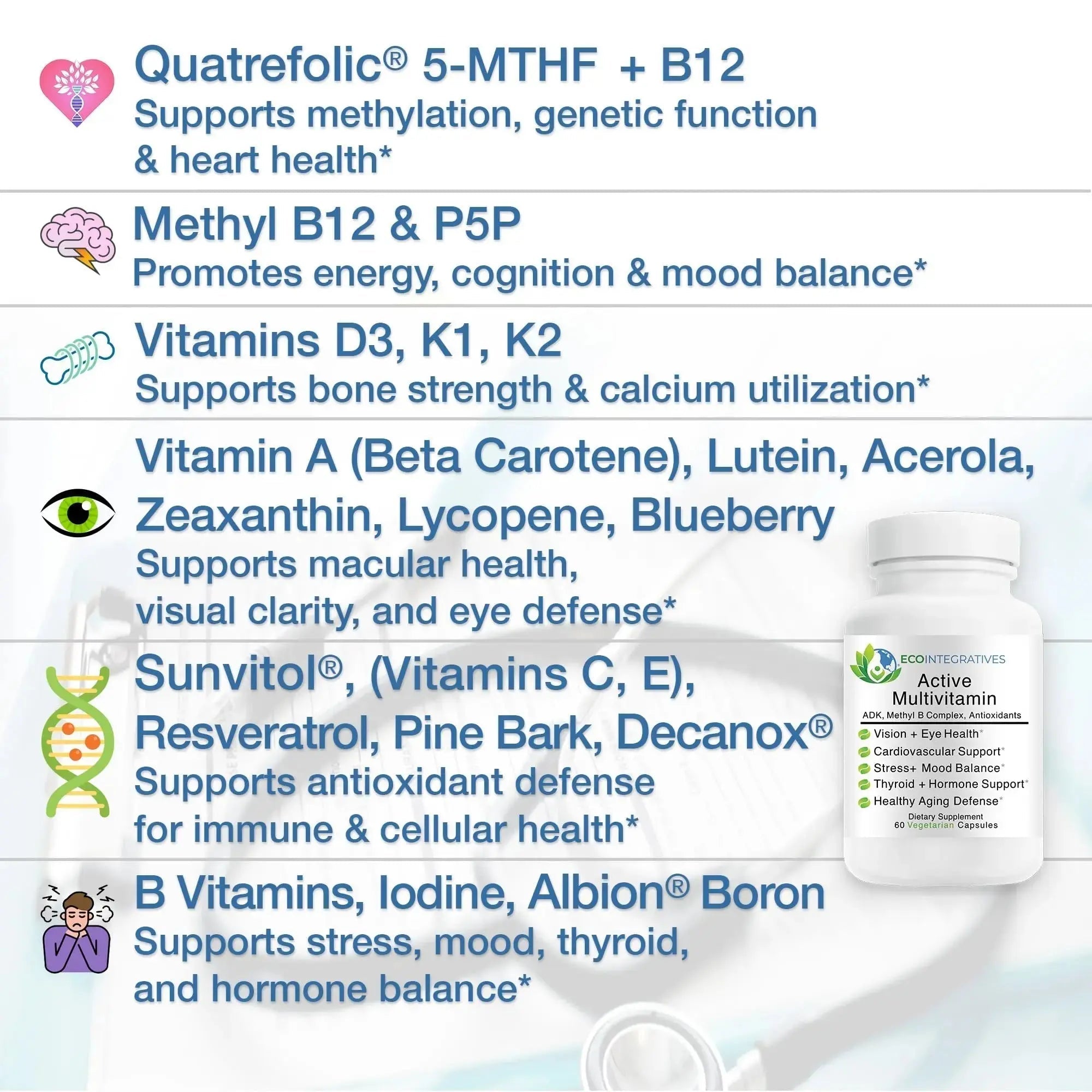 EcoIntegratives Active Multivitamin | ADK, Methyl B Complex, Antioxidants | Quatrefolic Folate, Methyl B12, P5P, Vitamin D3, K1/K2 | EcoIntegratives Au supplements